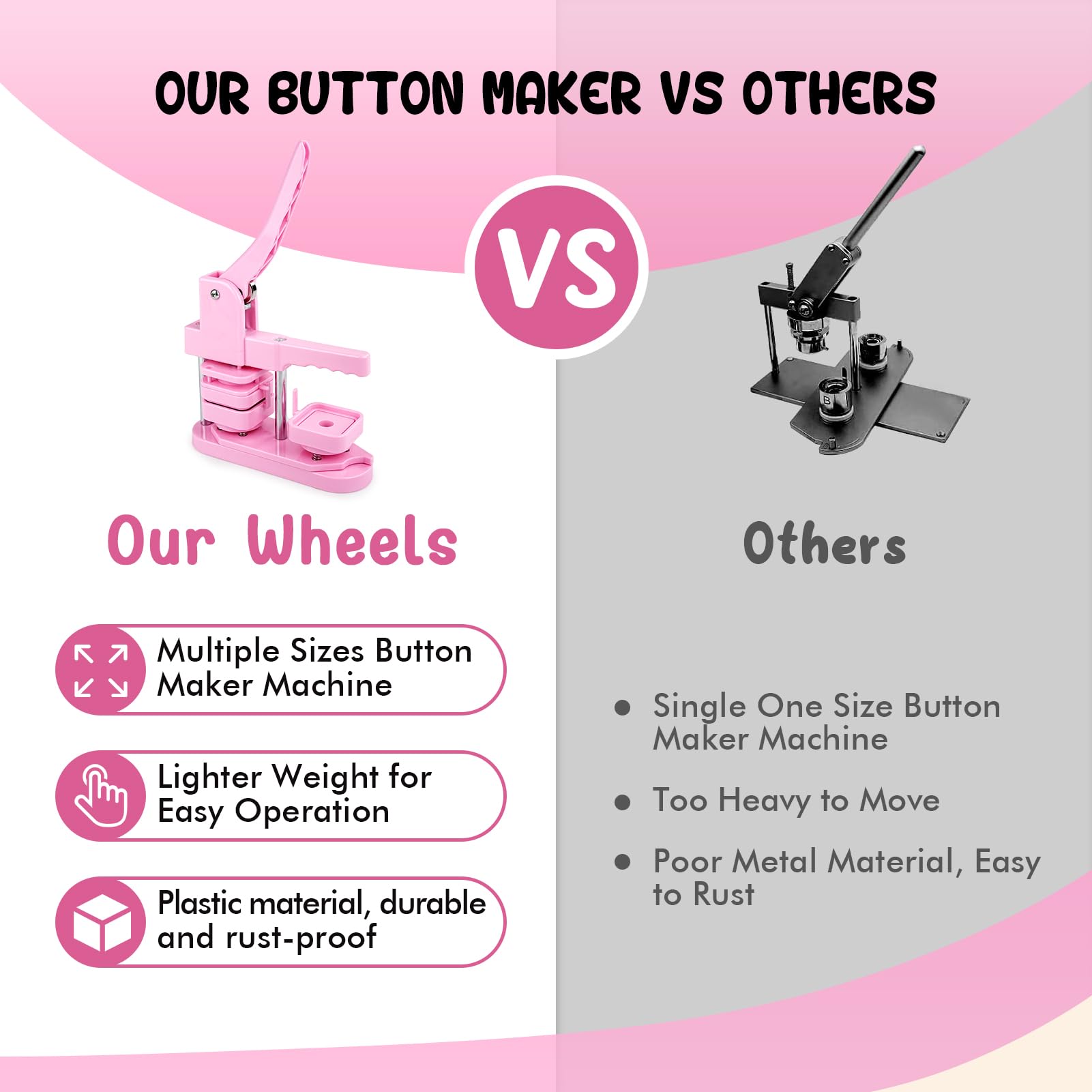 50mm Quadratische Buttonmaschine, Magnet Button Maschine mit 100 Magnetzubehör, Bastelset zur Herstellung von Kühlschrank-Magneten für Schule, Partys und Veranstaltungen (Modell 1)
