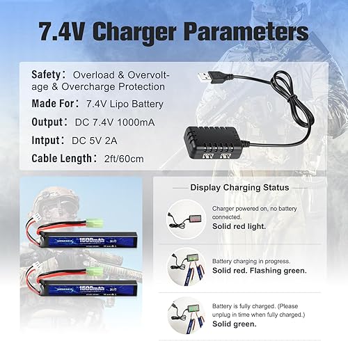 Miniatura 5 de URGENEX Batería Airsoft 7.4V 1500mAh 35C Alta tasa de descarga Lipo Batería con Mini Tamiya Plug Recargable 3S Lipo con cargador USB 1TO2 apto para