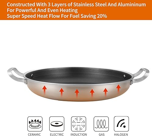Miniatura 6 de Paella de tres capas de acero inoxidable de 14.5 pulgadas, 12 porciones con tapa, sartén grande antiadherente 1810, olla jumbo, bandeja de