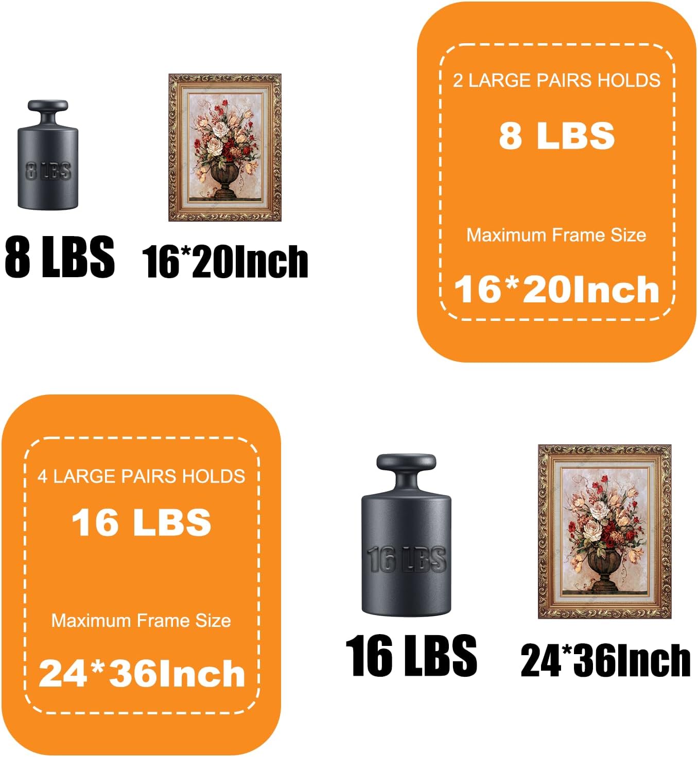 Large Picture Hanging Strips Heavy Duty, 32 Pairs(64 Strips) Adhesive Wall Hooks for Frames and Posters,No Tools Removable Adhesive Refill Strips Damage Free,Residue Free.