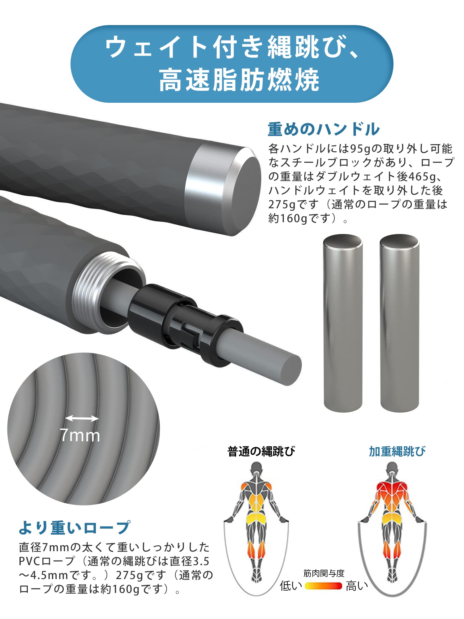 Amazon | 縄跳び トレーニング用 なわとび ダイエット 大人 用 重り