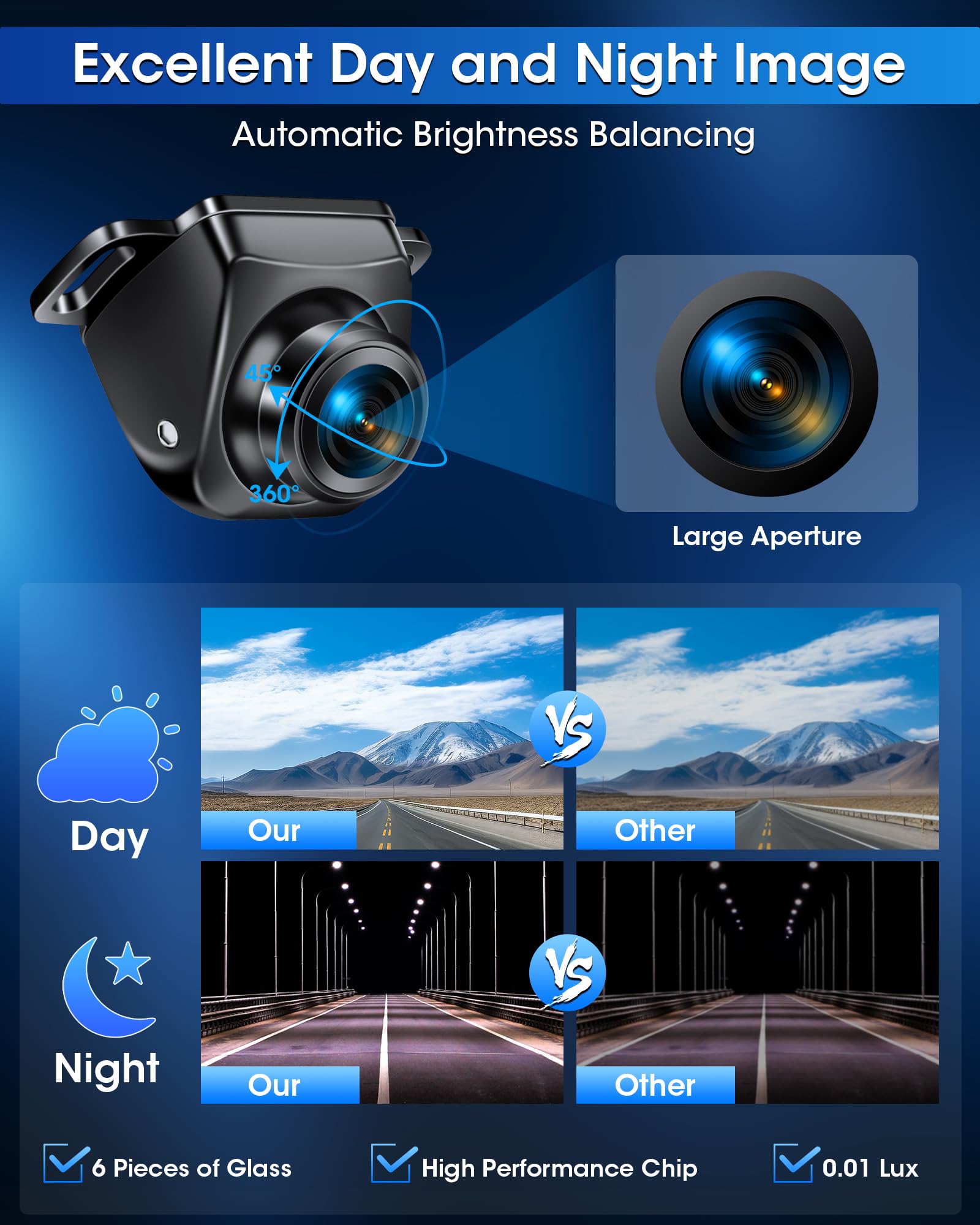 Rückfahrkamera【3 Montagemethoden】 360° Drehbar Rückfahrkamera Auto Unterstützt AHD 1080P/720P/NTSC/PAL Modi Frontkamera/Rückfahrkameras mit Nachtsicht Universal DC 12V-24V für Wohnwagen SUV Wohnmobil