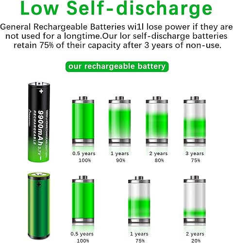 Miniatura 5 de 18650 Batería recargable 9900mAh 3.7V baterías de iones de litio para linternas de mano, faros, timbres de puerta, juguetes, cámaras (2 piezas,