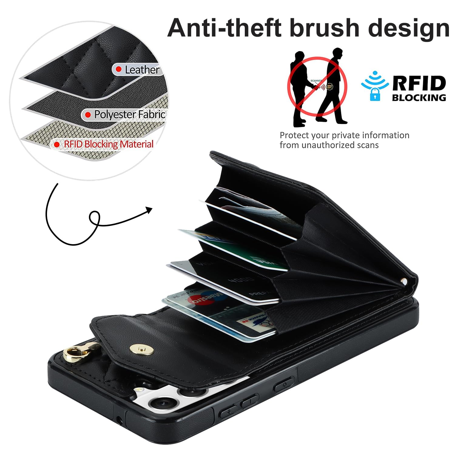 Asuwish Handyhülle für Samsung Galaxy S21 FE 5G Wallet Cover mit gehärtetem Glas Displayschutzfolie und Crossbody-Ring RFID Blocking Card Holder Cell S 21 EF S21FE5G UW S21FE 21S G5 6,4 Zoll Frauen