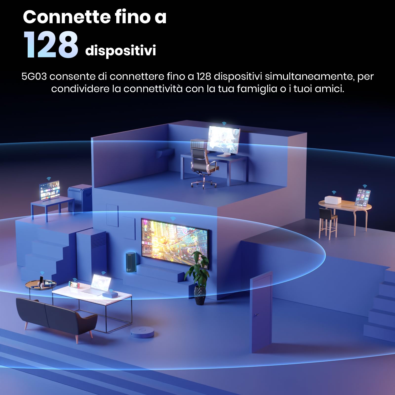 Tenda 5G03 Router 5G con SIM, modem 5G SIM WiFi 6 AX1800, dual band, velocità fino a 4,67 Gbps, Easy Mesh, Plug & Play, 2 porte Gigabit, connettività per oltre 100+ dispositivi, WPA3, OFDMA, MU-MIMO