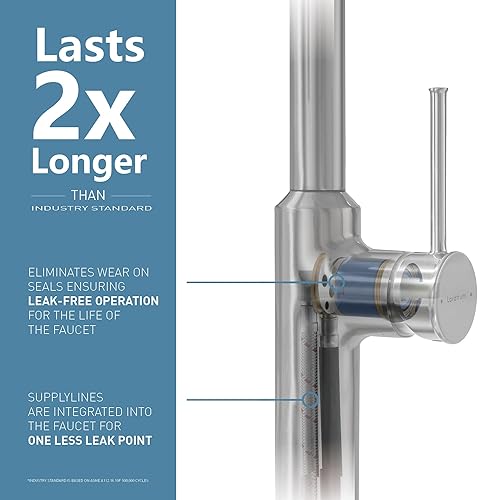 Miniatura 6 de Lavatrum Grifo de cocina antiguo negro mate de 17 pulgadas con rociador extraíble, mango único 1 agujero extraíble grifo de cocina rociador de 3