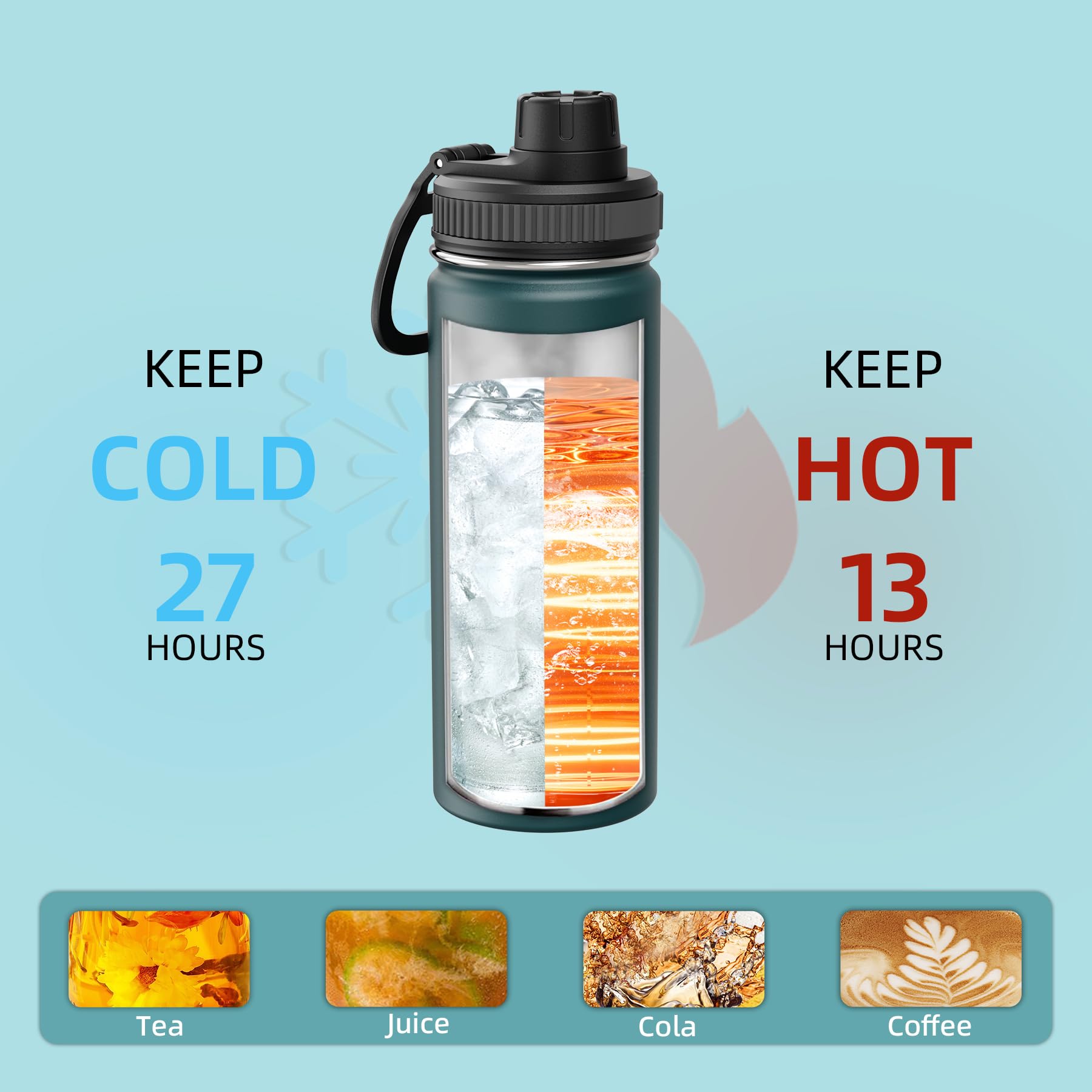 SASEUM Botella de agua de acero inoxidable de 17 oz para niños con aislamiento de botellas deportivas reutilizables a prueba de fugas para la escuela