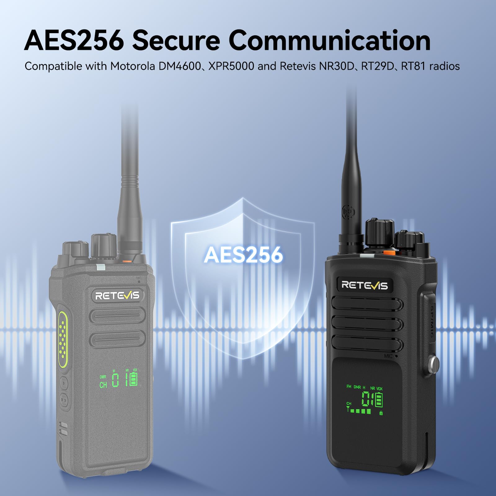 Retevis NR40 Radiotelefon o Dużej Wytrzymałości, Cyfrowe i Analogowe Krótkofalówki, Wodoodporność IP67, Połączenia Grupowe, AES256, Wytrzymałe Radio na Duże Imprezy (Czarne, 2 Opakowania)
