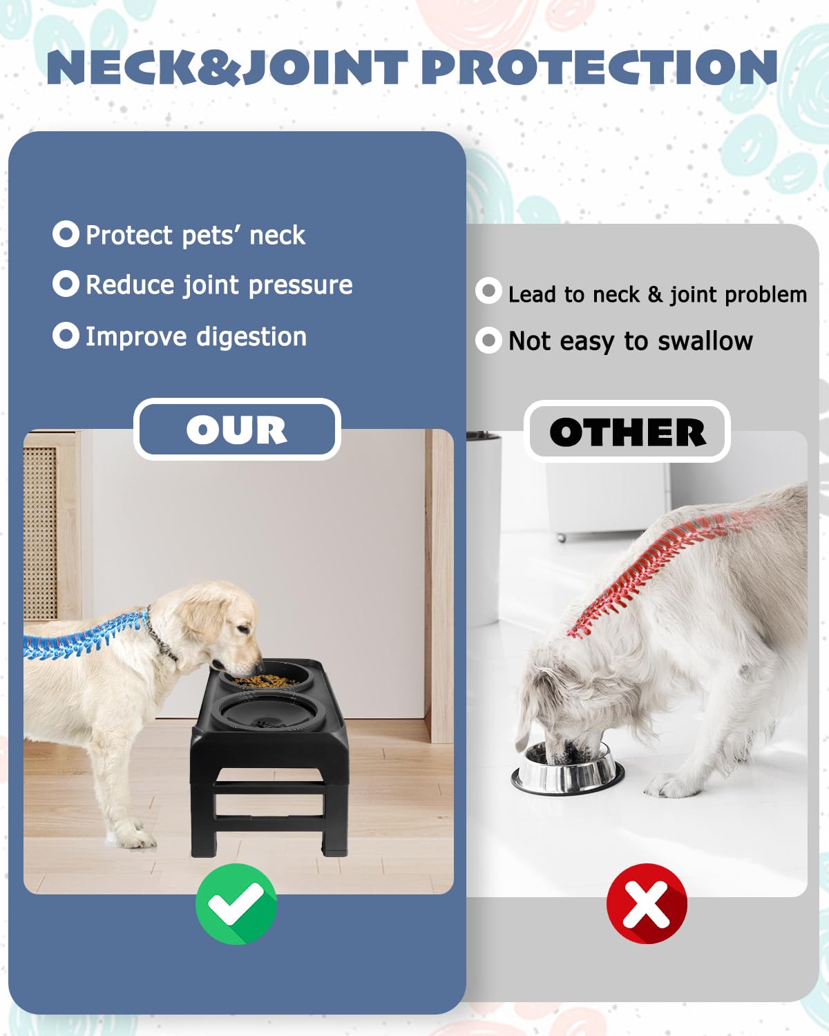 Ciotole per cani rialzate con 4 altezze regolabili, con ciotole per cibo lento e set di ciotole per acqua anti-fuoriuscite, regolabili ad altezze 8,1 cm, 22,1 cm, 25,9 cm, 30 cm, per animali domestici