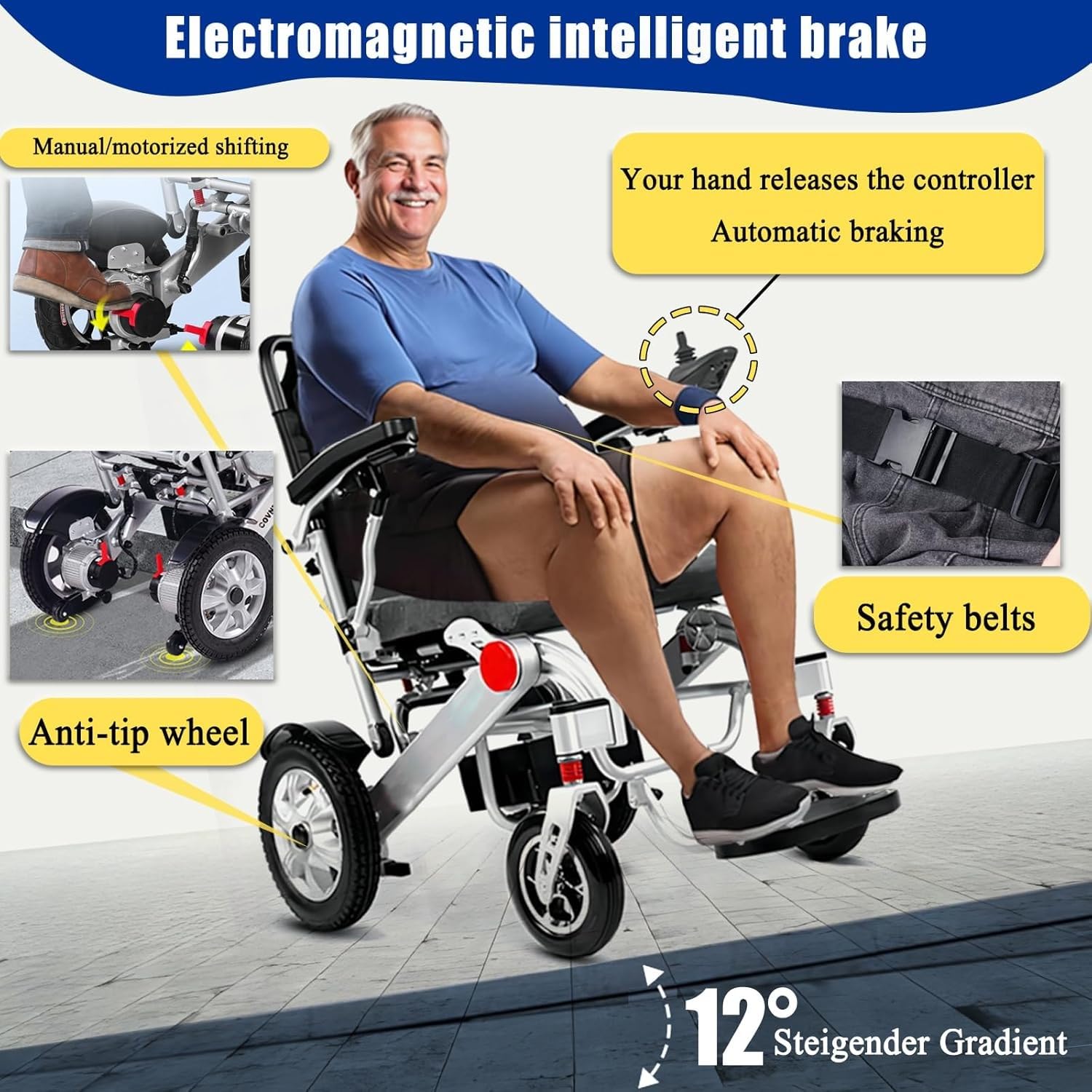 Silla De Ruedas Eléctrica Plegable con Cesta La Compra,Sillas Ruedas Eléctricas para Personas Mayores,Capacidad Carga 150 Kg,Alcance 40 Km,Silla Ruedas Eléctrica Plegable Ligera