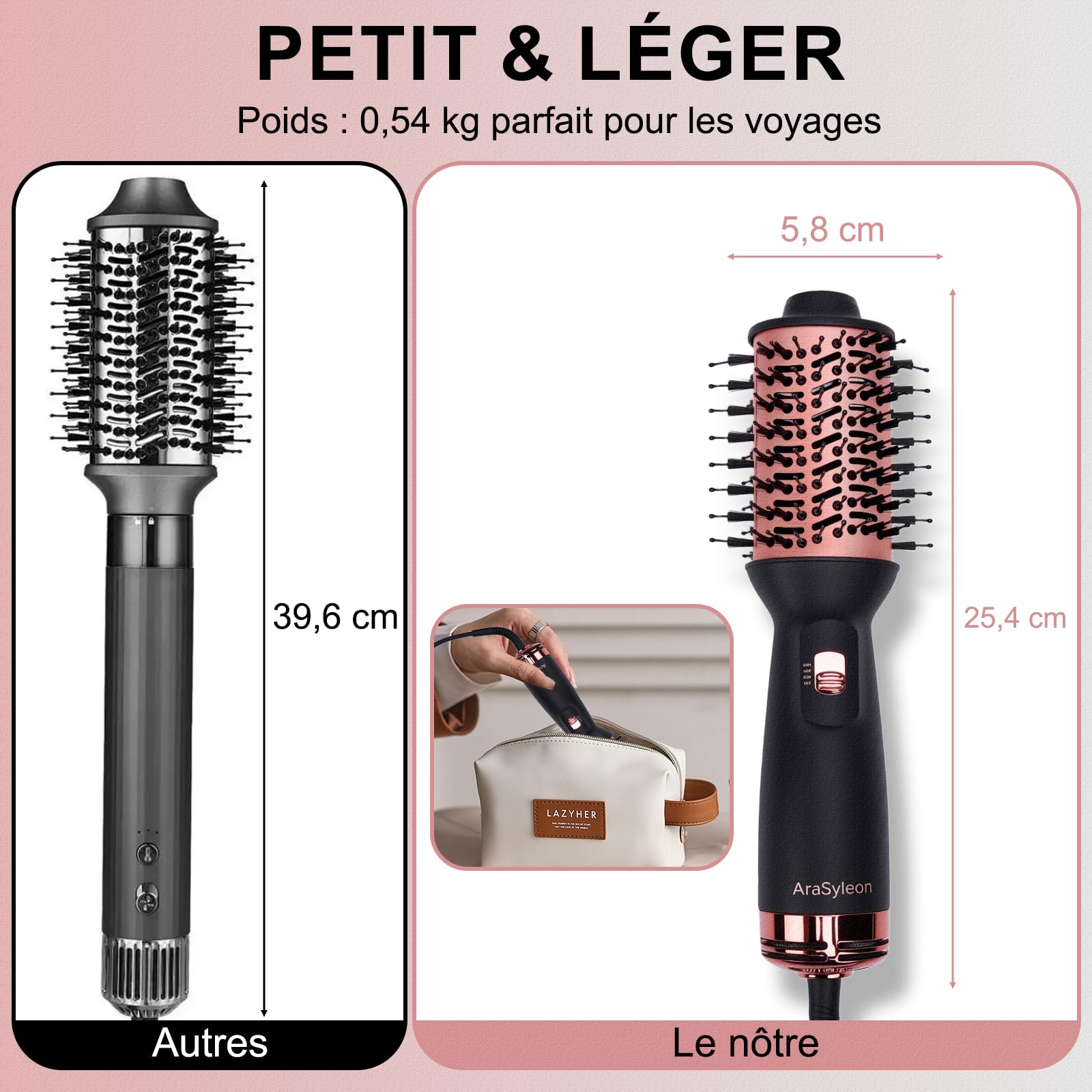 Brosse Soufflante de Voyage, Brosse Sèche-Cheveux 3-en-1 avec 3 Températures et 3 Vitesses, Ultra Légère 275g, 110-240V, 700W, Fournie avec Sac de Rangement et Gants Anti-Chaleur