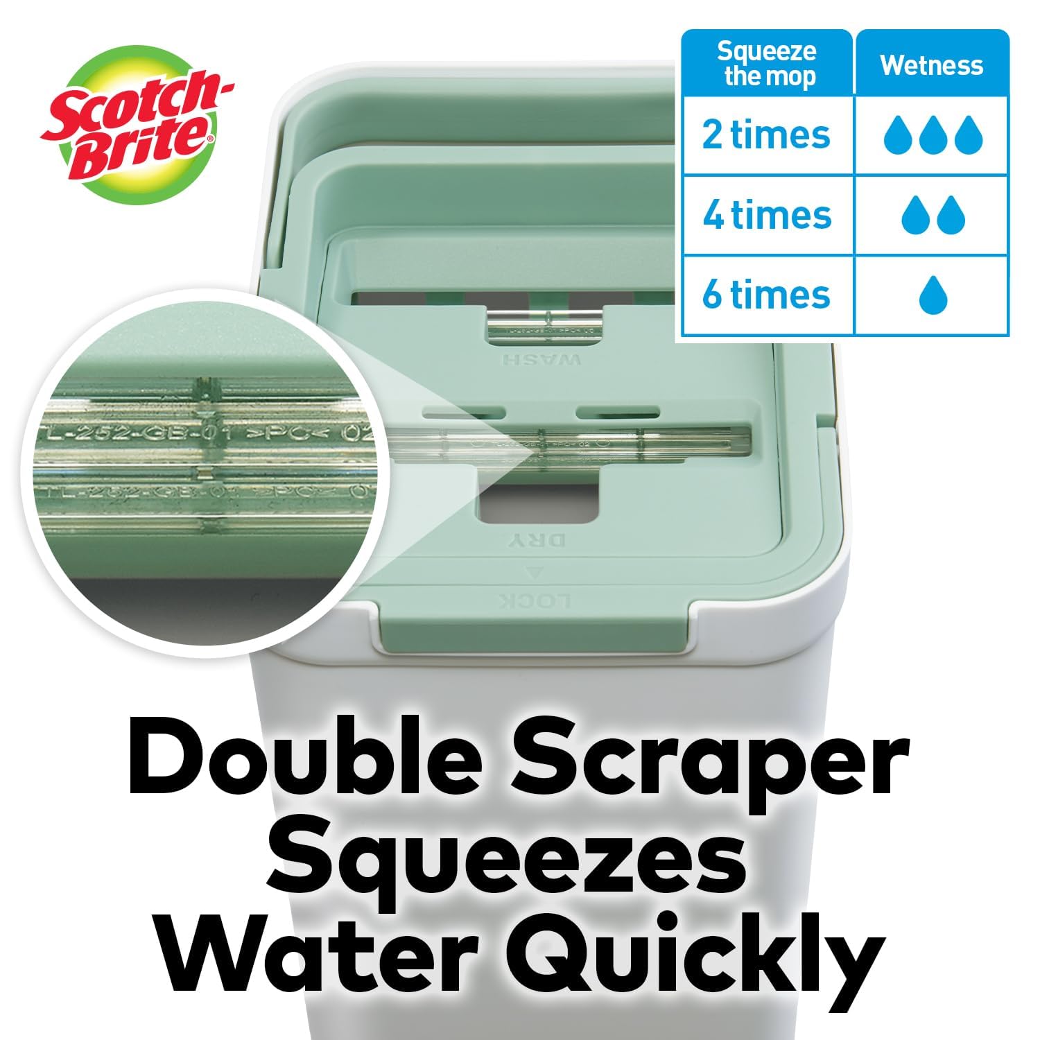 Scotch-Brite Plastic Hands-Free Microfiber Flat Mop with Compact Bucket, Splash Proof Design & Double Scraper for Easy Squeeze (1 Unit) 2