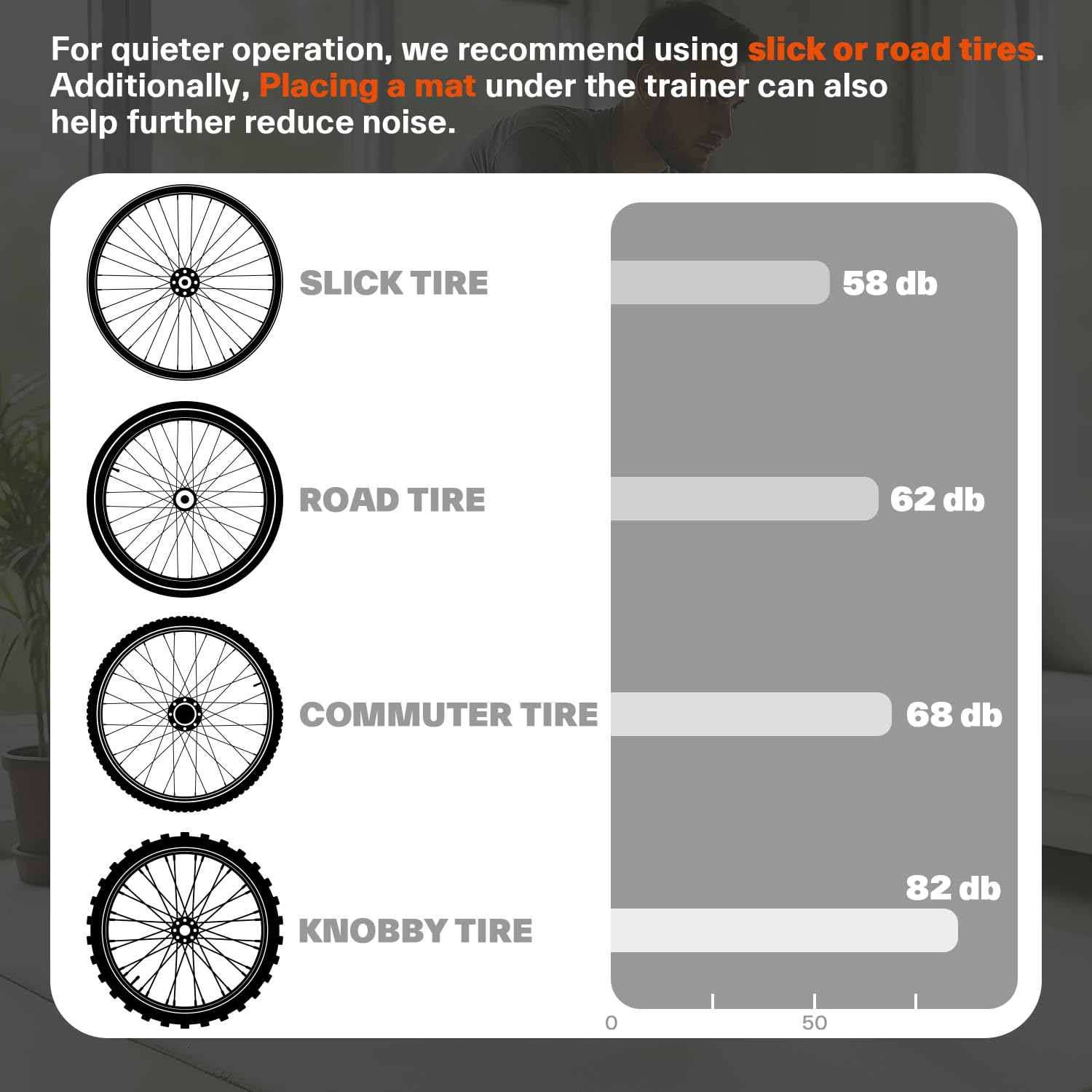 Sportneer Home Trainer Bicicletta, Freno Magnetico, 6 Regolazioni di Resistenza con Ruota di Riduzione del Rumore, Maniglia a sgancio rapido