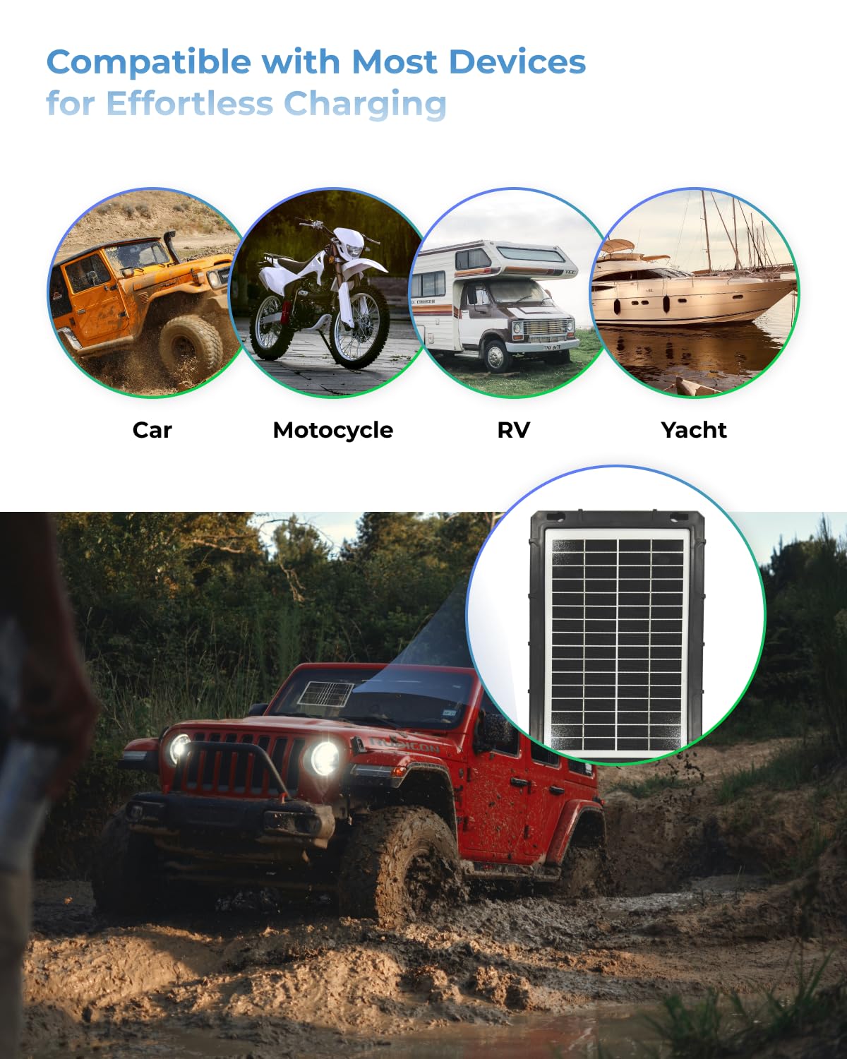 Caricabatterie solare Pro da 10 W 12 V, controller MPPT integrato impermeabile per auto, barche automobilistiche e rimorchi per camper marini, kit di ricarica per pannelli solari