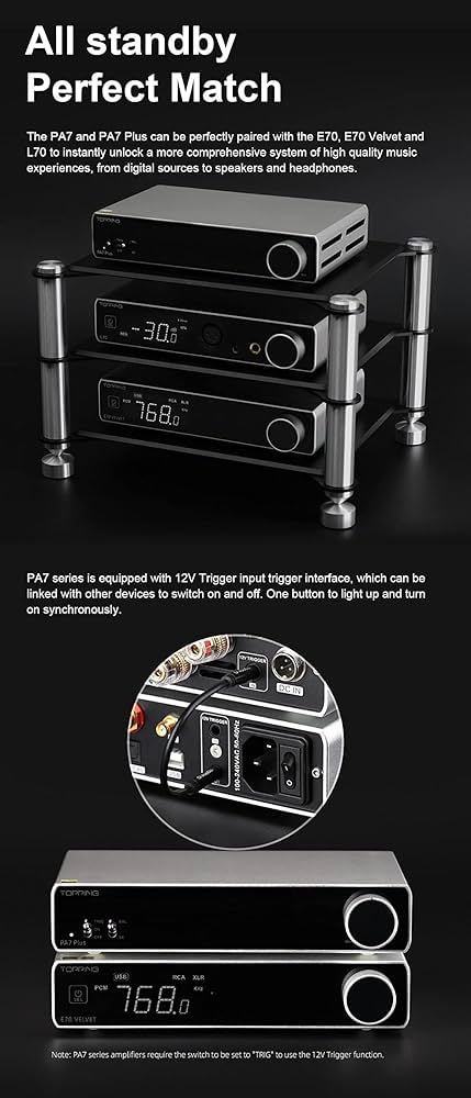 TOPPING PA7 Plus　ステレオ デジタルパワーアンプ Amazon | TOPPING PA7 Series PA7 PLUS XLR TRS RCA Input Fully