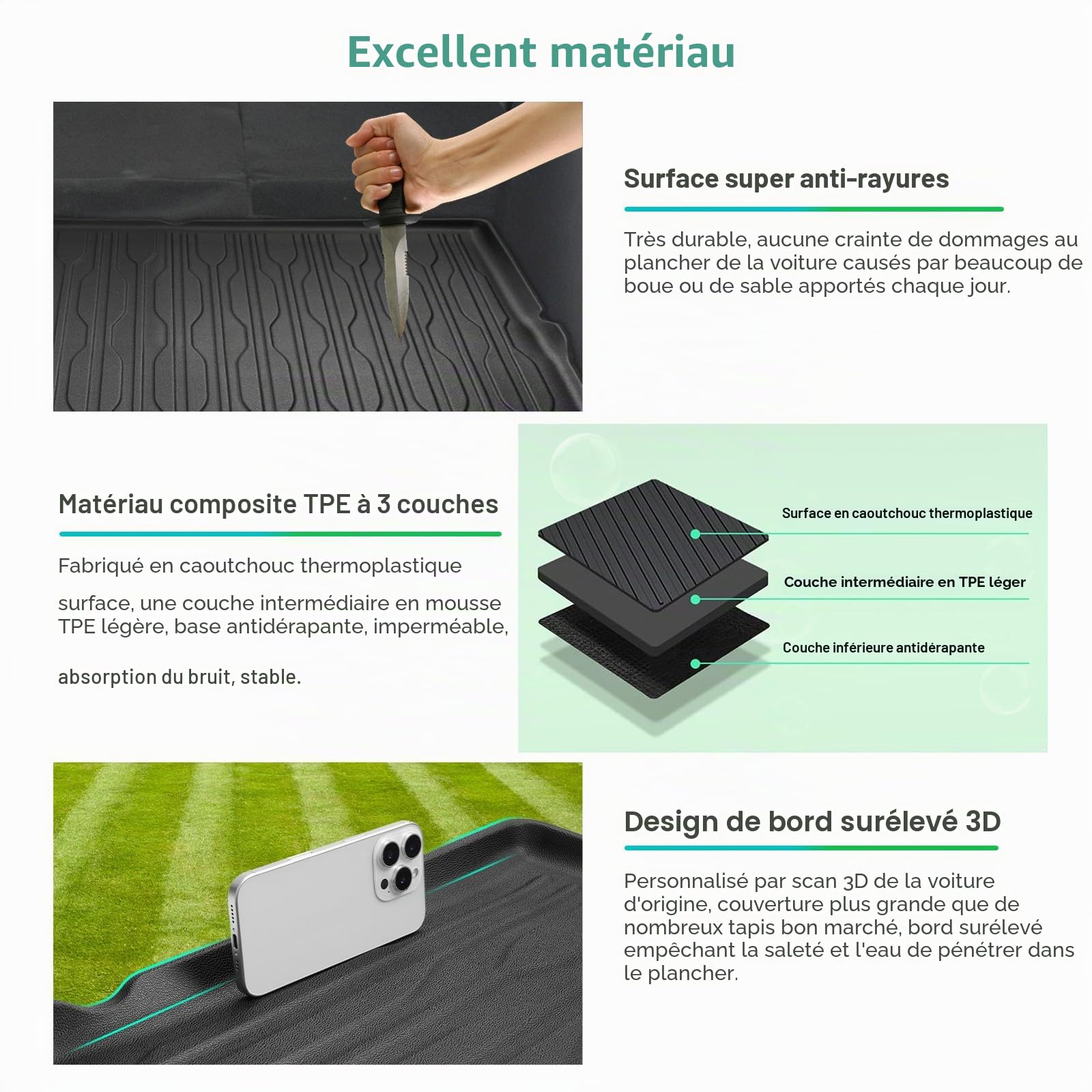 GAFAT Compatible avec BYD Seal U DM-i EV 2025 2026 2027 Tapis de Coffre, en Caoutchouc TPE Toutes Saisons, Bord Haut, Seal-U DMi Accessoires, Scan 3D Original, Facile à Nettoyer (Plancher Supérieur)