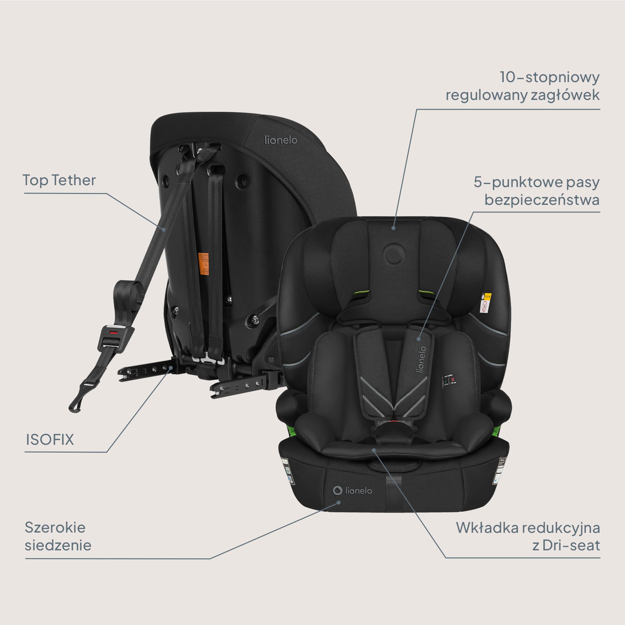 Lionelo Levi Fix I-SIZE fotelik dziecięcy 76-150 cm do 18 kg, grupa 1 2 3, osłona boczna, regulacja zagłówka 10 stopni, ISOFIX i montaż Top Tether, R129 i-Size