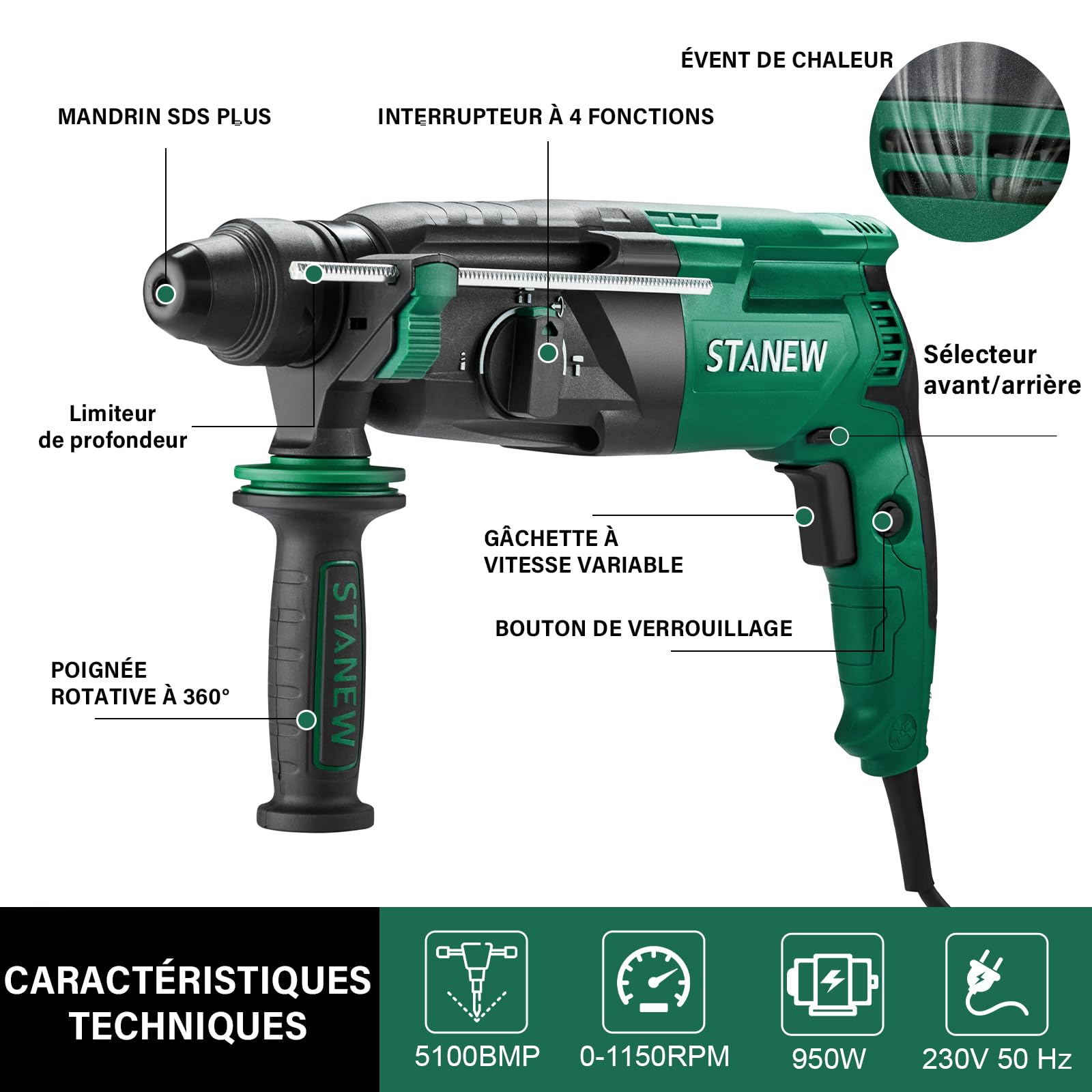 STANEW Marteau Perforateur Filaire SDS Plus 950W, Marteau Perforateur 0-1150RPM/5100BPM avec 4 fonctions et embrayage de sécurité, poignée rotative à 360°,vitesse variable,Béton, Acier, Bois