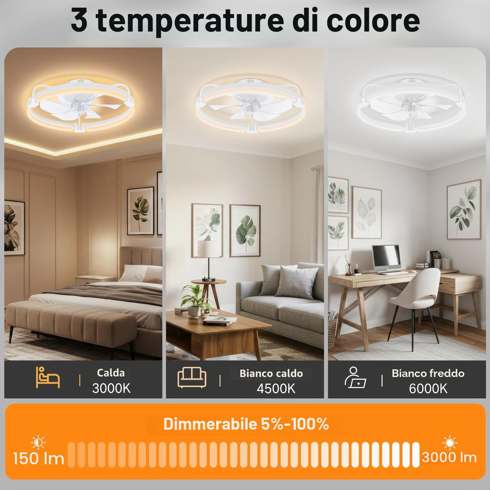 OUTON 50cm Ventilatore da Soffitto con Luce e Telecomando, 3000-6500K Dimmerabile, 6 Velocità Reversibili, Timer, Memoria, Lampada Ventilatore da Soffitto per Camera da Letto Soggiorno Cucina, Bianco