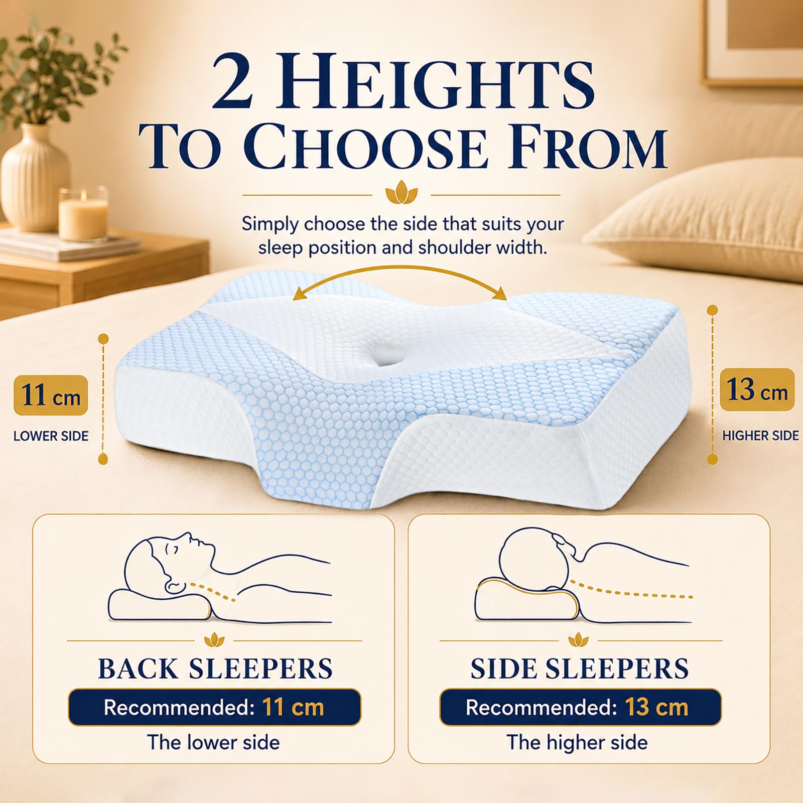 Hydomi Cuscino di supporto cervicale in memory foam per dolori al collo e alle spalle, con federa rinfrescante: cuscino ergonomico per cervicale, 5 x sollievo dal dolore, cuscini per letto sagomato