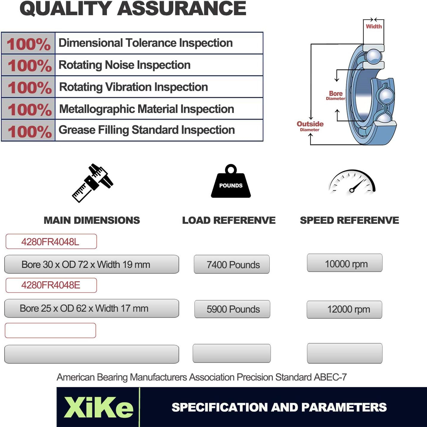 XiKe 4036ER2004A, 4280FR4048E and 4280FR4048L Front Load Washer Tub Bearing ＆ Seal Kit Rotate Quiet and Durable, Replacement for LG and Kenmore, 1267489, AH3522855, AP4438637, EA3522855, PS3522855.