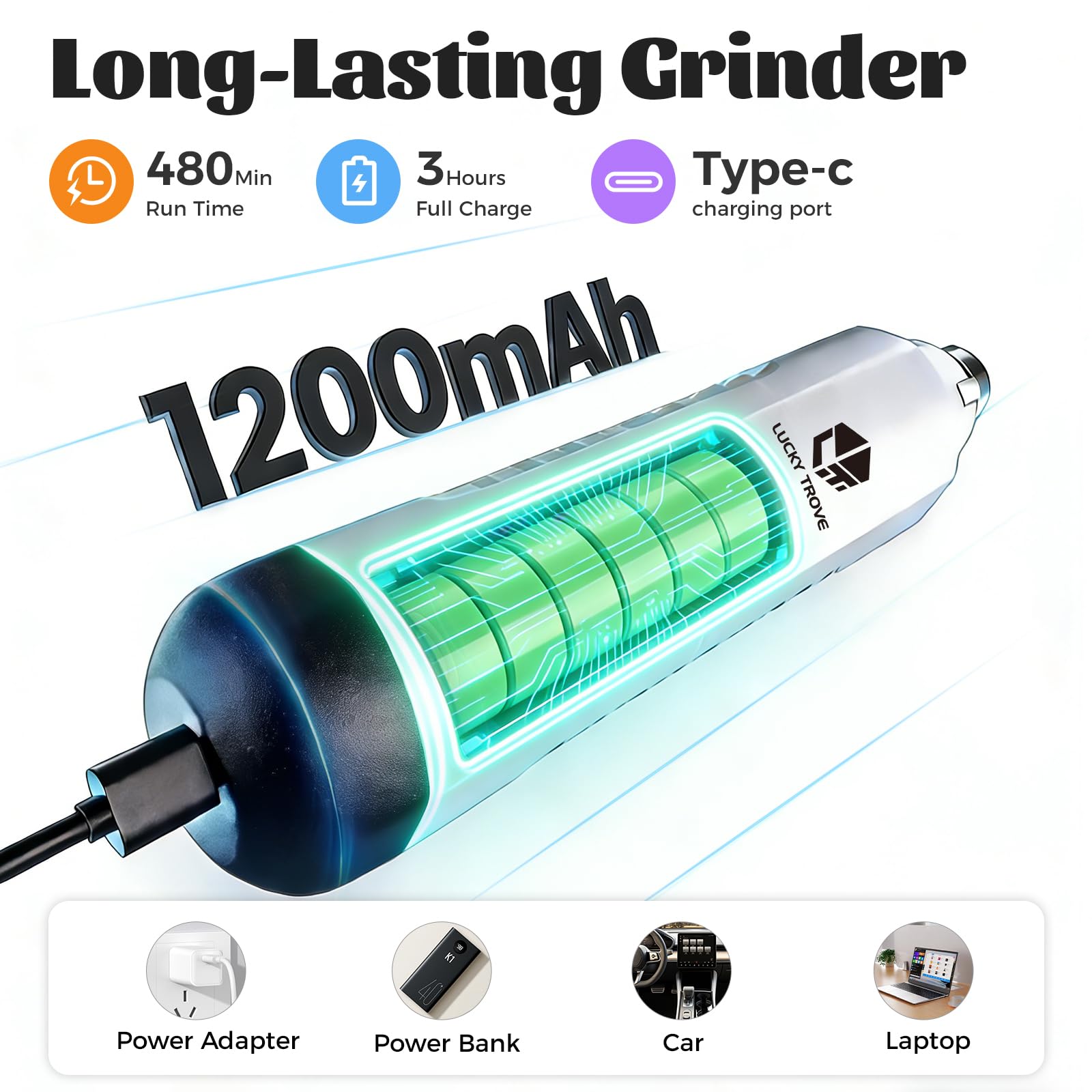 2026 Upgraded Silent Groom Pro Pet Nail Grinder,5-Speed Dog Nail Grinder with Led Light, 45db Quiet Painless Paws Grooming & Smoothing for Small Medium Large Dogs & Cats (1+2*Replacement Head) (White) - image 7