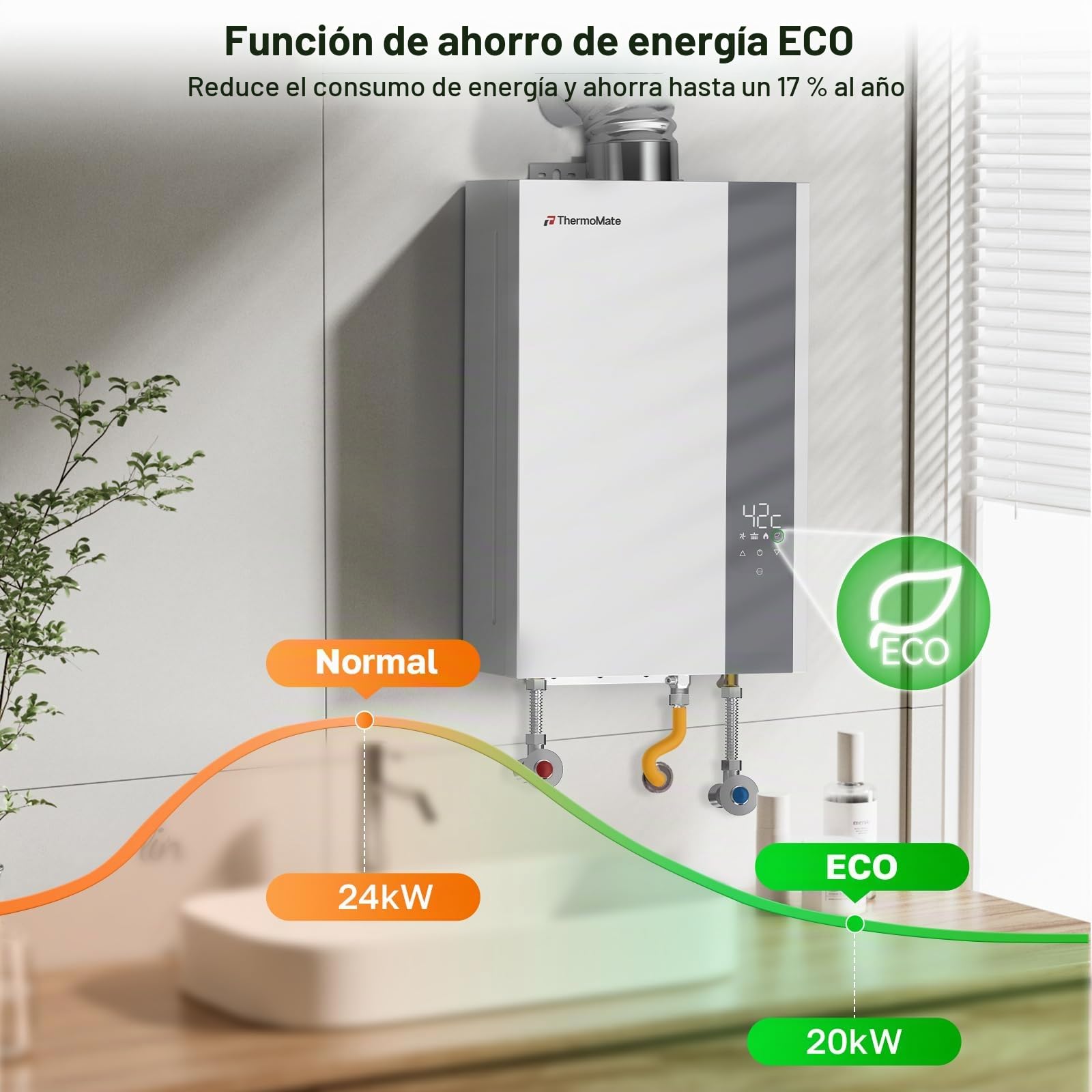 Calentador de agua instantáneo de gas para interiores ECO, ThermoMate 12 litros ErP/Calentador agua a gas natural con bajas emisiones de NOx, calentador de agua doméstico para cocinas y baños