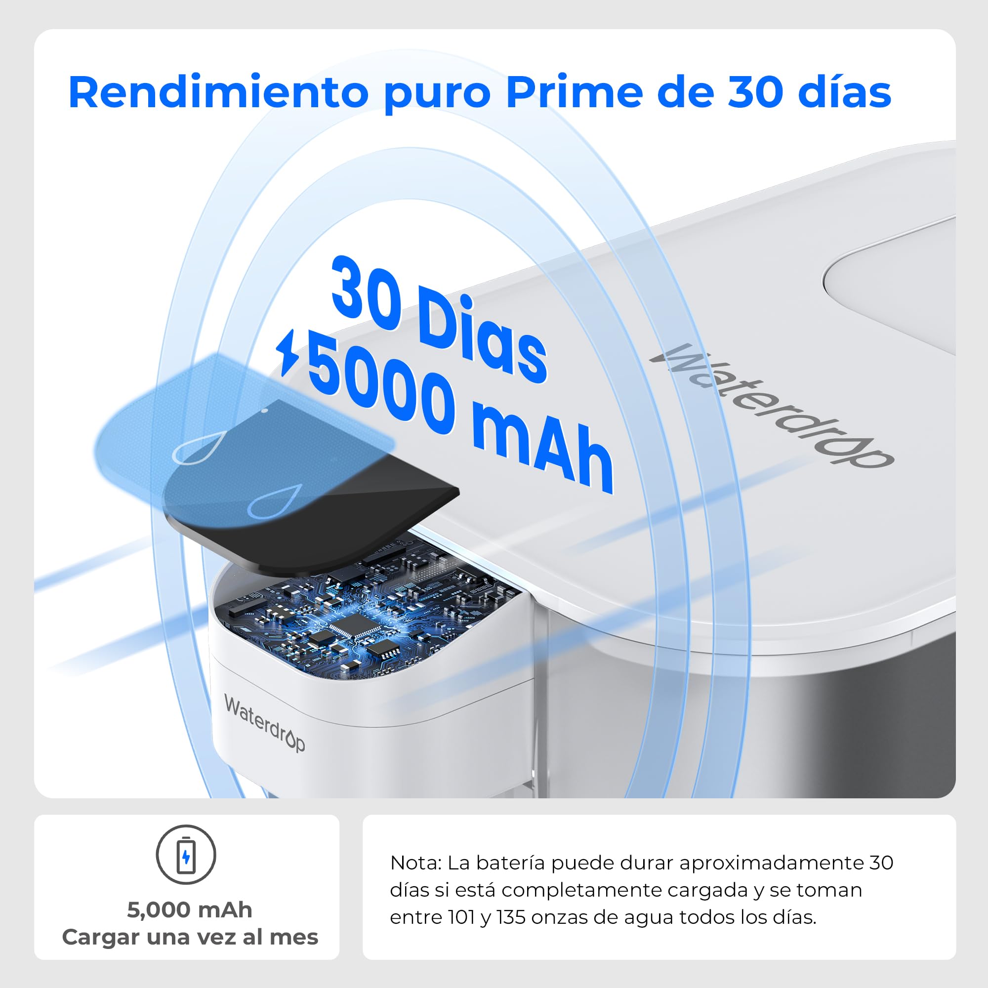 Waterdrop Jarra Eléctrica con Filtro de Agua Instantáneo con Filtro de 3 Meses, Sistema de Filtro de Agua para Encimera de 6L, Reduce Cloro, Plomo, Mercurio, Reduce PFAS, PFOA/PFOS, 757 Litros, Blanco