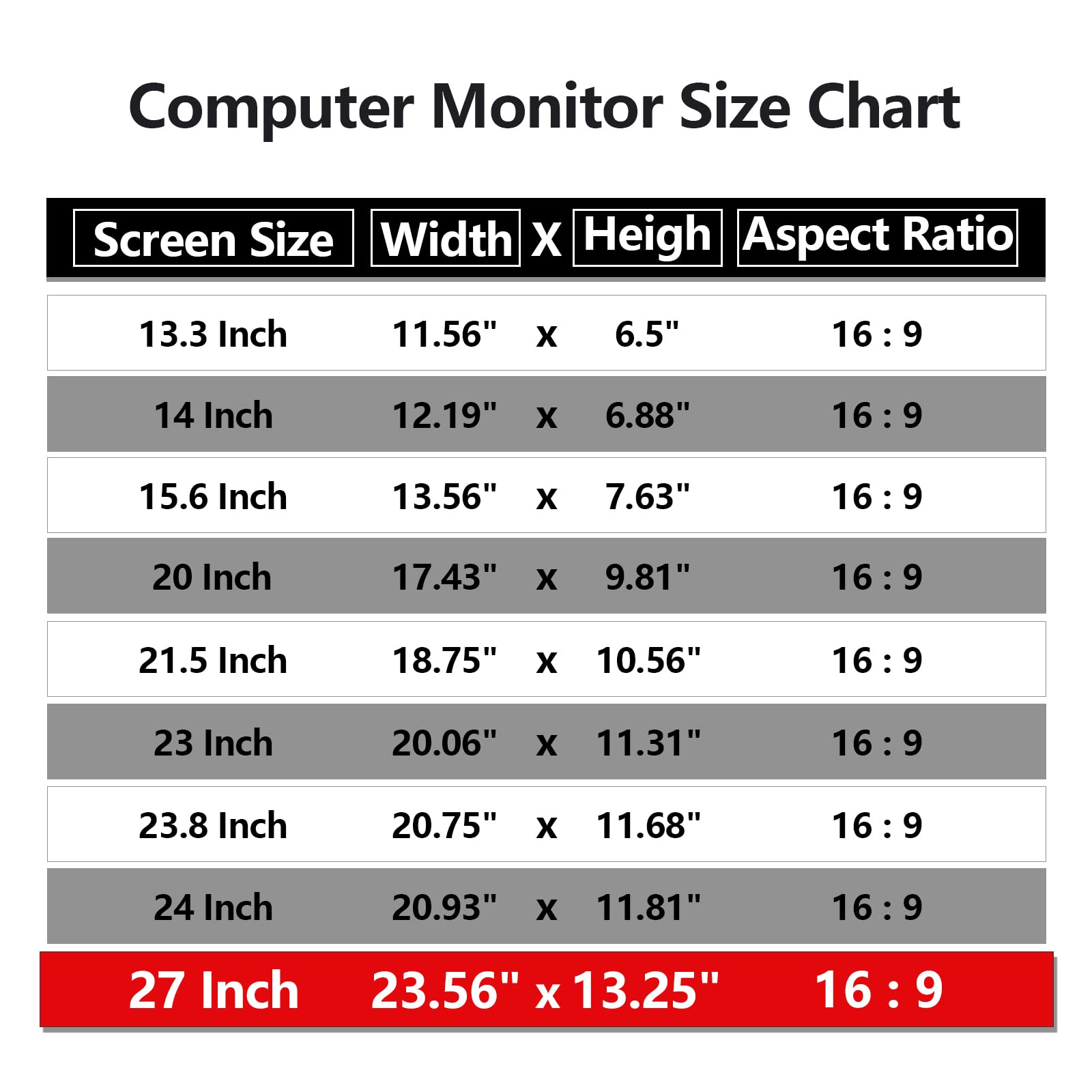 Computer Monitor Side Chart Computer Privacy Screen Protector 2 Packs 27 Inch with Hp Dell Acer ...