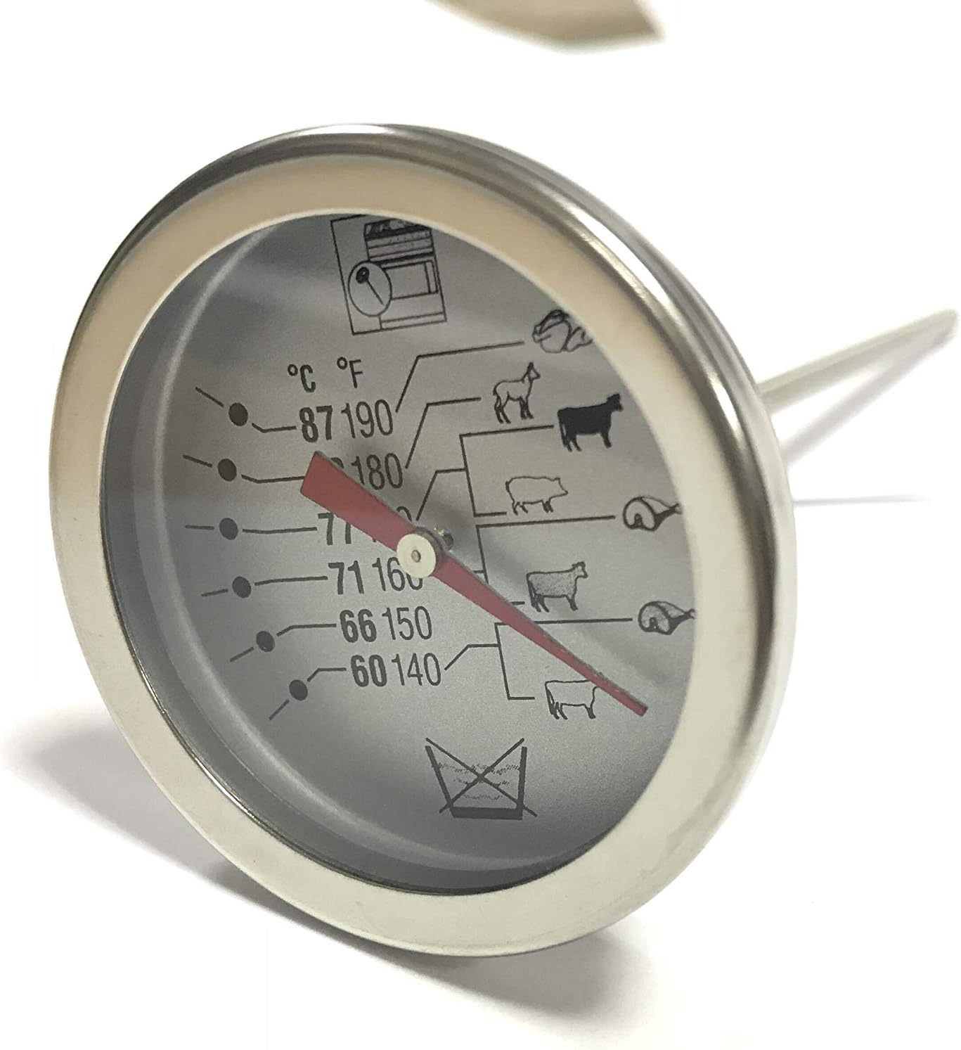 review Meat Thermometer