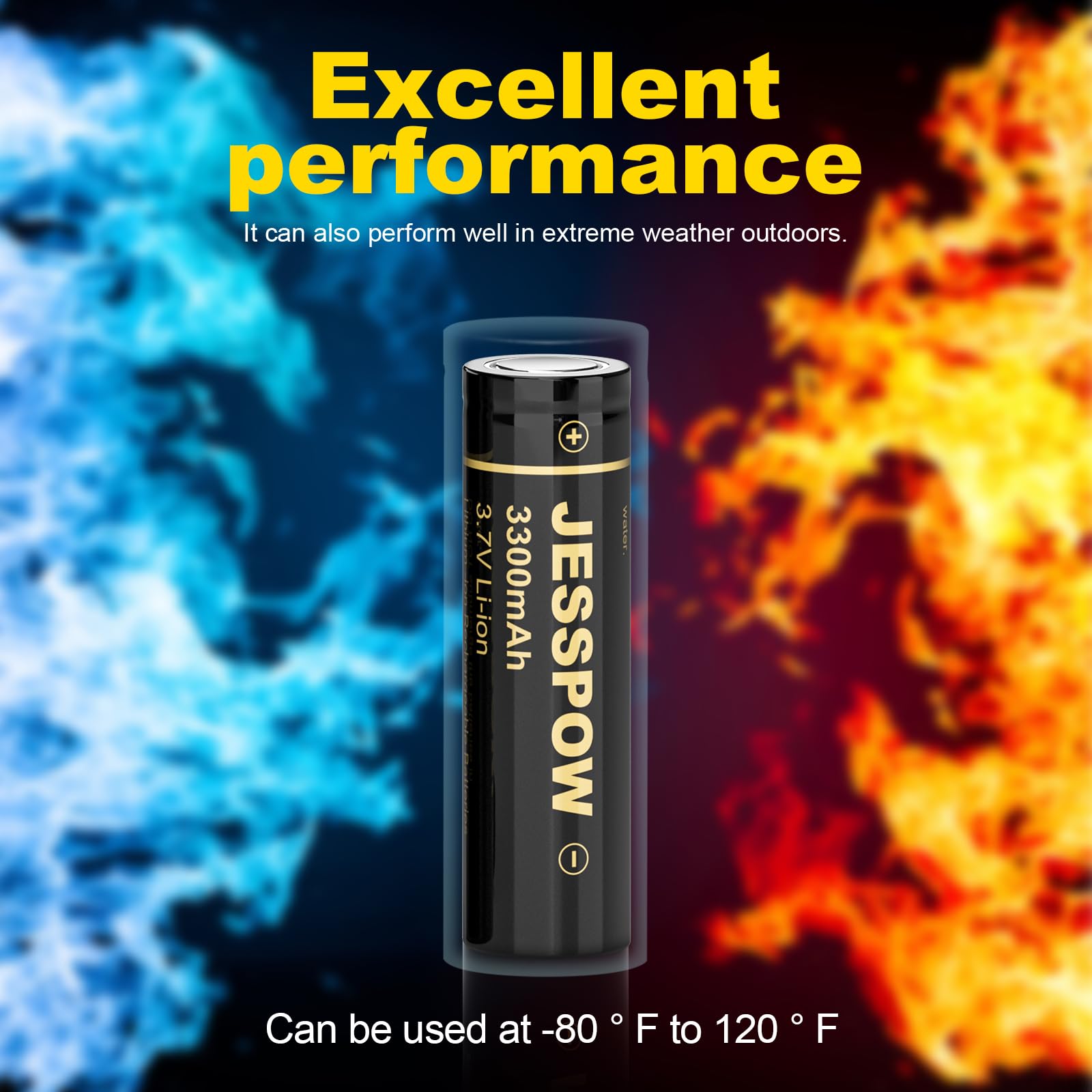 Piles Rechargeables 3.7V avec Chargeur，3300 mAh Batterie à Dessus Plat Haute Capacité pour Lampes de Poche, Lampe Fronta (Lot De 2, 18 x 65mm)