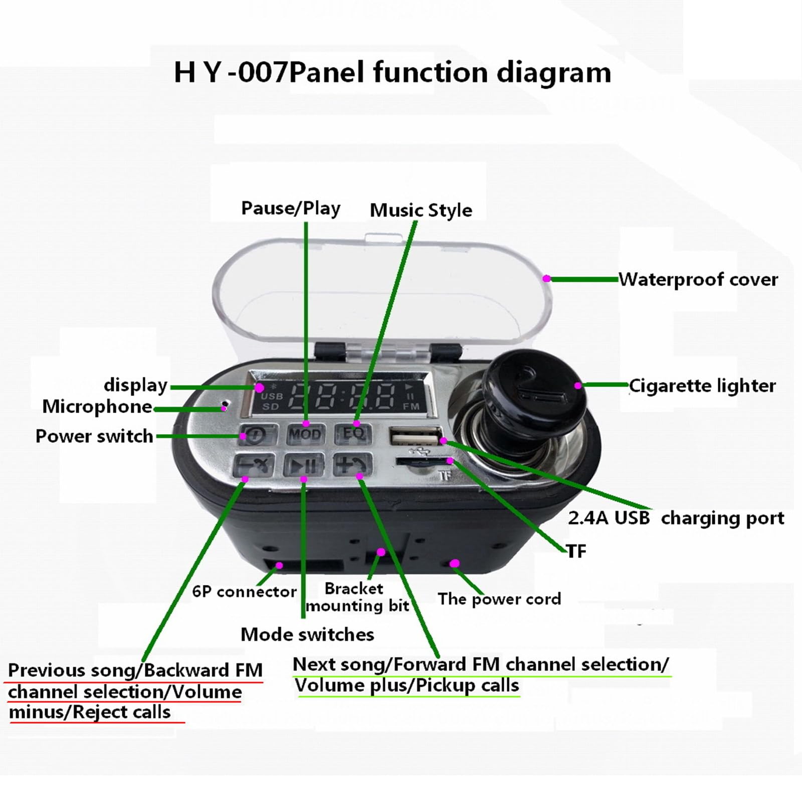 Kit Lettore Radio Bluetooth per Moto Altoparlante Stereo Audio Impermeabile Ricarica per Telefono Cellulare Allarme Antifurto Telecomando