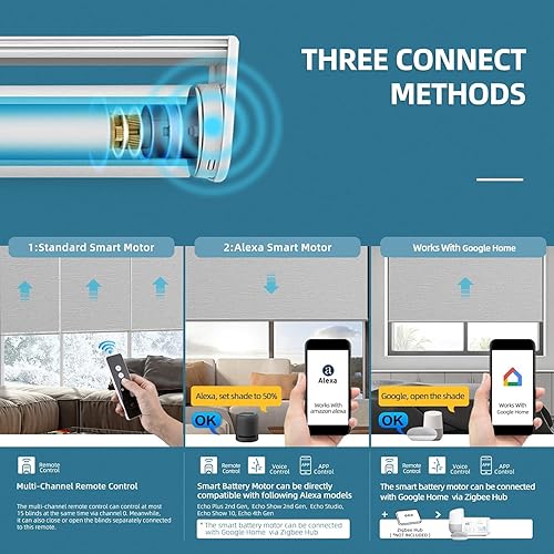 Miniatura 2 de SmartWings Persianas enrollables motorizadas, persianas inteligentes automáticas 100% opacas con motor Zigbee Alexa, control remoto inalámbrico