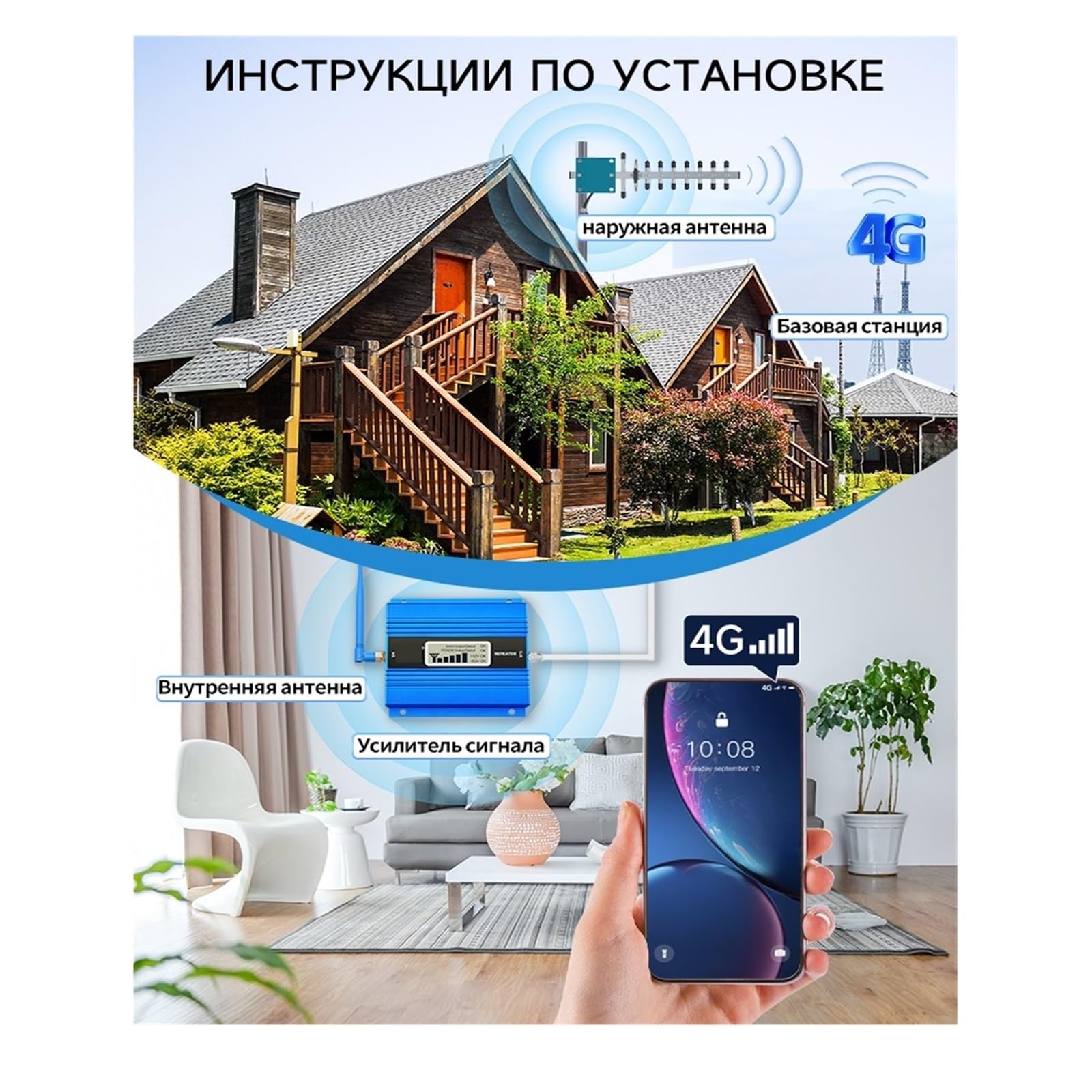 Wzmacniacz Sygnału Komórkowego 2G 3G 4G GSM 900 LTE 1800 WCDMA 2100MHz CDMA 850 B5 Zestaw Wzmacniacza Telefonu Z Anteną Szerszy zasięg(GSM 900 B8)