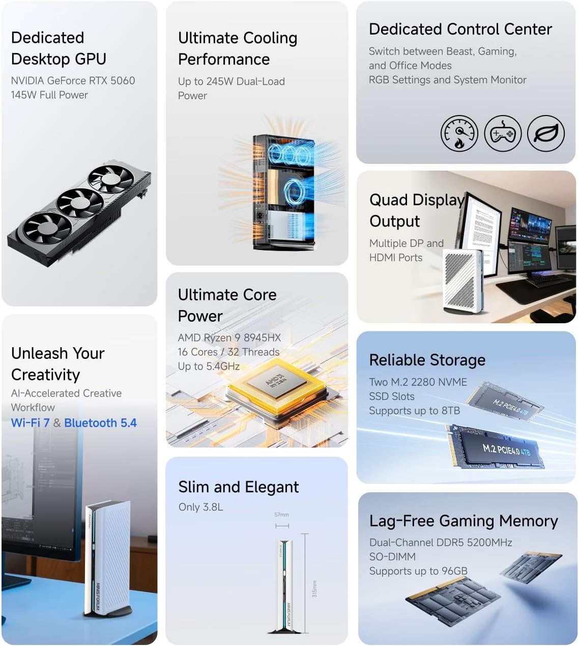 MINISFORUM Mini PC G1 Pro, AMD Ryzen 9 8945HX 16C/32T hasta 5,4 GHz, RTX 5060 Graphics Mini Gaming PC, 32GB de DDR5 y SSD de 1TB, Cuatro Salidas de vídeo HDMI x 2/DP x 3, 5G RJ45 LAN, Wi-Fi7, BT5.4