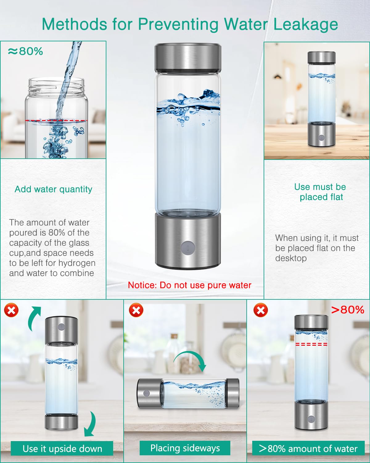 ORIA Bouteille Hydrogène Portable 460 ml, Technologie SPE/PEM | Électrolyse Rapide en 3 Min, Verre 1600 PPB, pour Bureau, Salle de Sport, Voyages