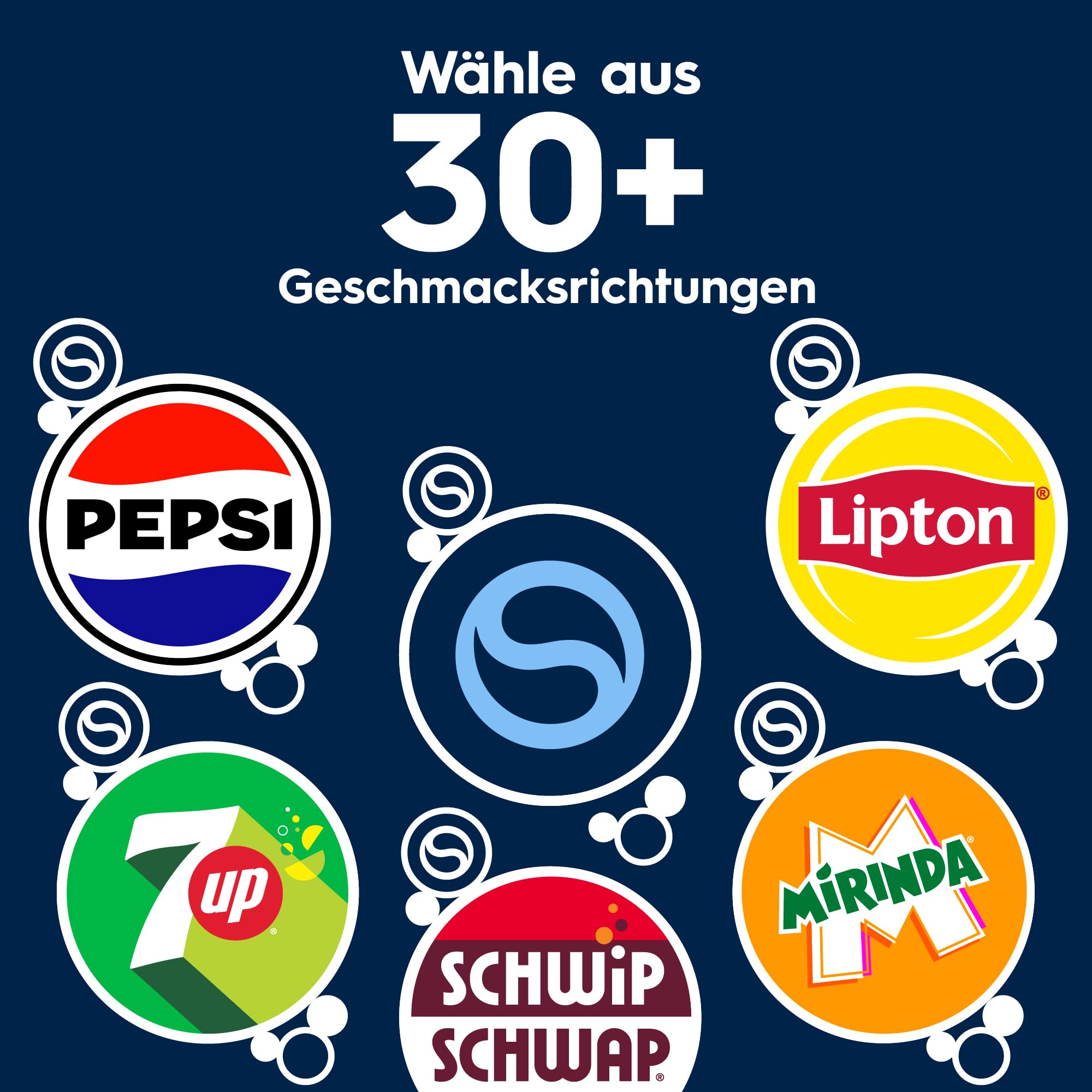 Sodastream TERRA Wassersprudler, Soda Stream Maschine mit Quick Connect 60L CO2-Zylinder, 5x 1L Kunststoff-Sprudlerflaschen, Schwarz