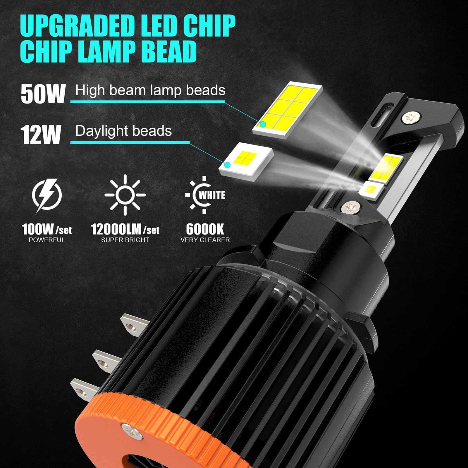 H15 LED Lampadine 16000LM Sostituzione per Alogena Fari Auto 6000K Bianco, Pacco da 2