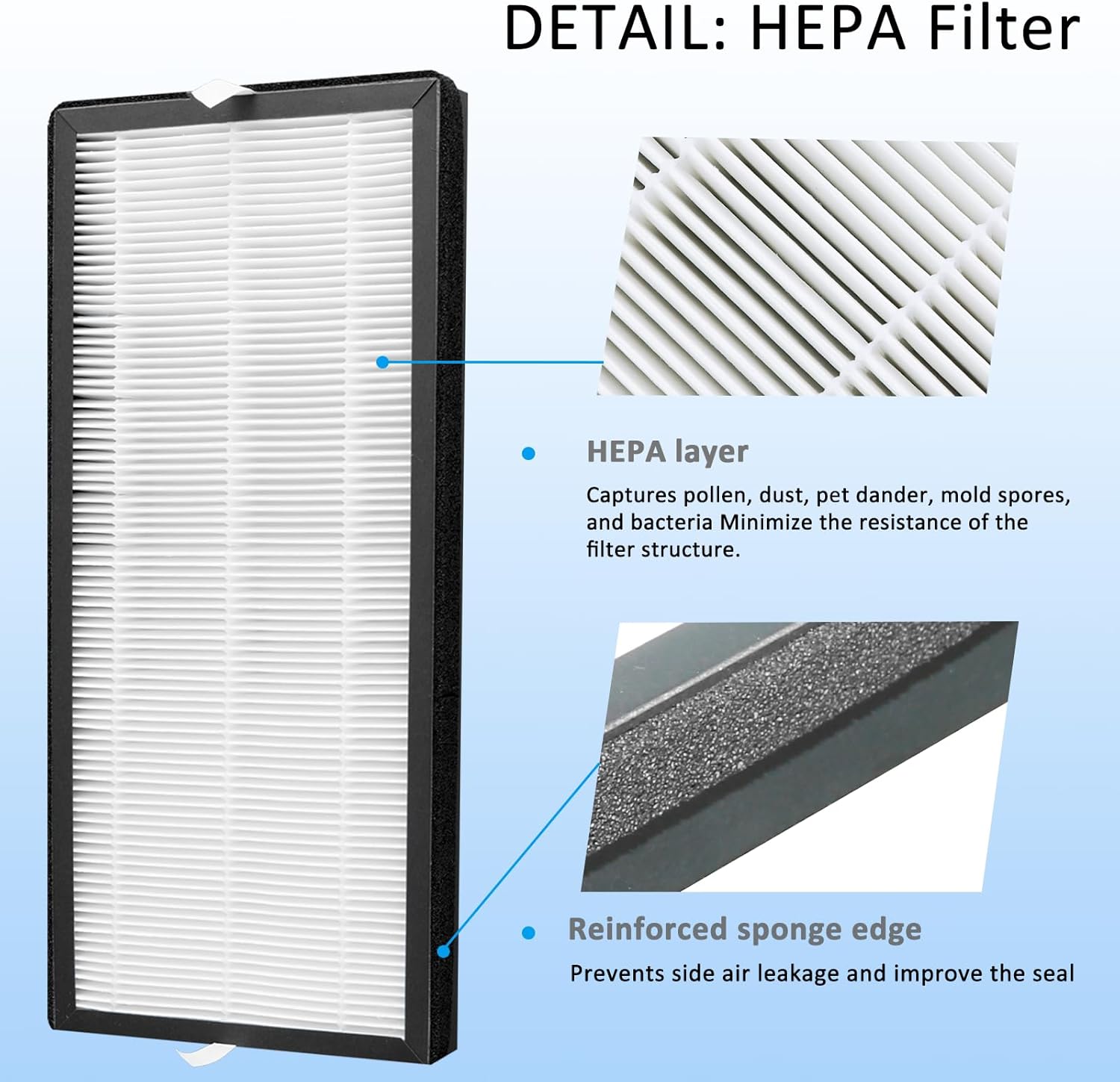 XD6065 Activated Carbon & XD6075 True HEPA Replacement Filter, Compatible with Rowenta PU4020 Intense Pure Air Purifiers, 1 Carbon Odor Eliminator & 1 True HEPA Allergen Remover