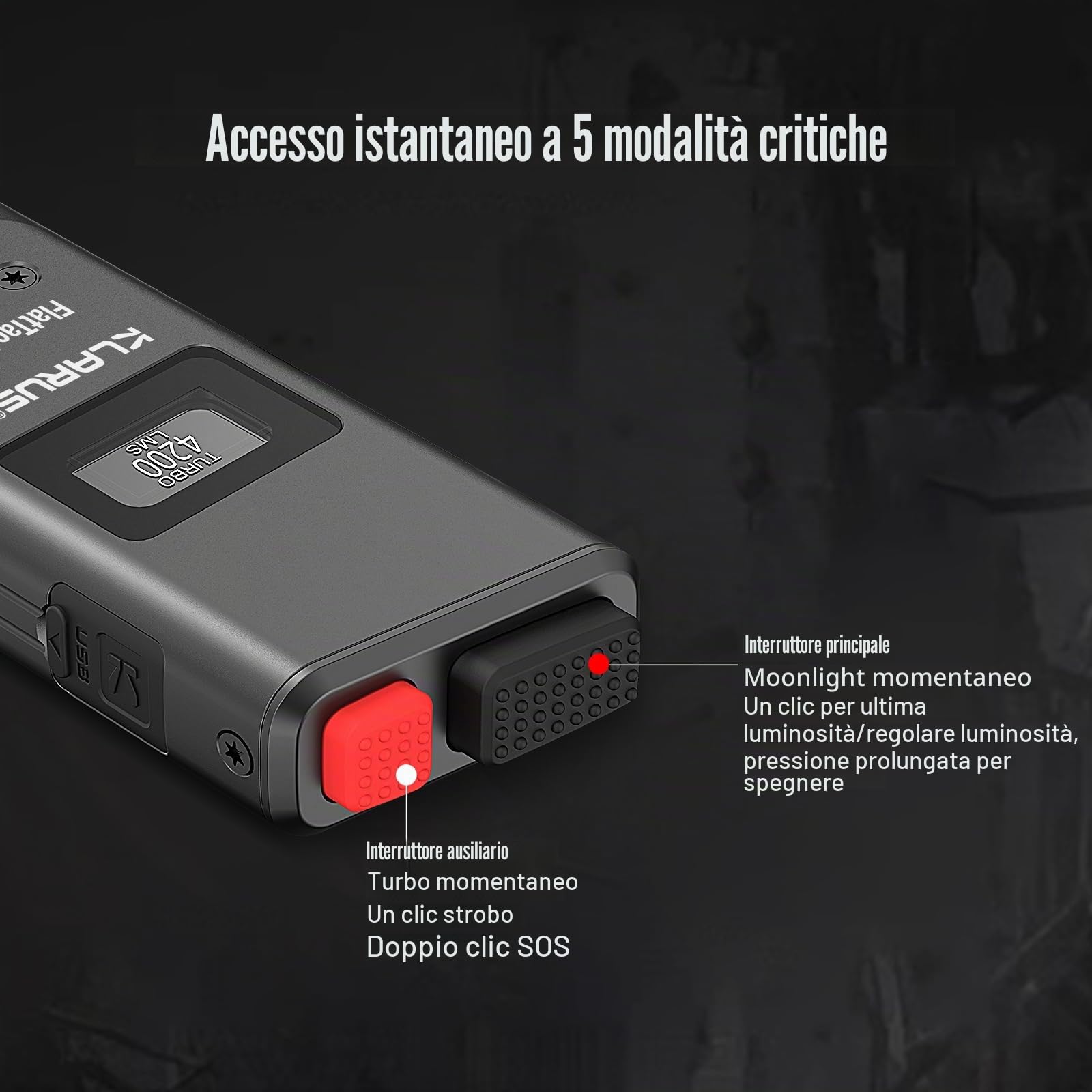 klarus FlatTac X1 Uitra Slim Tactical Torcia Flashlight, 4200 Lumen, Compact Flashlight with Double Switch, IPX6 Waterproof, Perfect for Outdoor Use, in Service and Emergency
