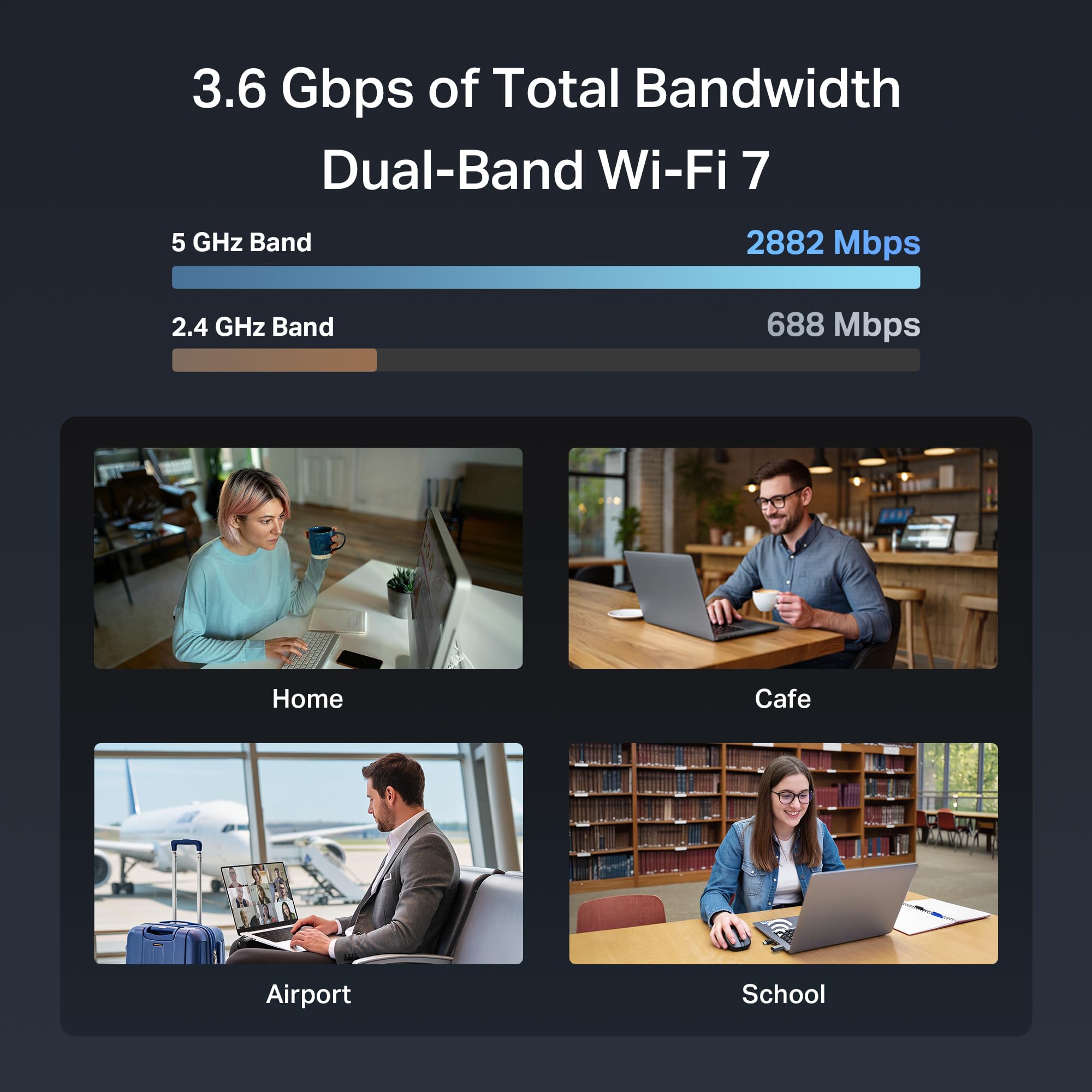 TP-Link Archer TBE230U BE3600 Adaptador Wi-Fi 7 USB Wi-Fi para PC de Escritorio, Adaptador de Red inalámbrico de Doble Banda ultrarrápido, USB-C y USB-A 3.0, Plug and Play, WPA3 | MLO, Compatible con