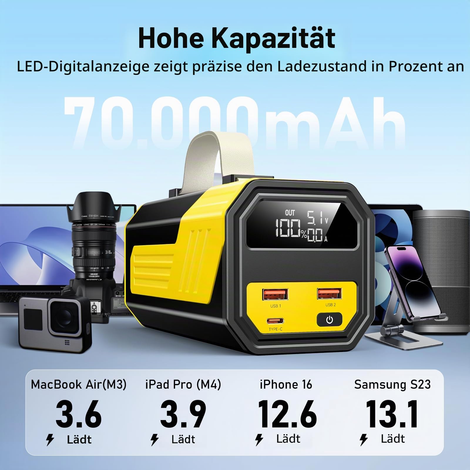 Laptop Powerbank 70000mAh, 100W Schnellladung Power Bank