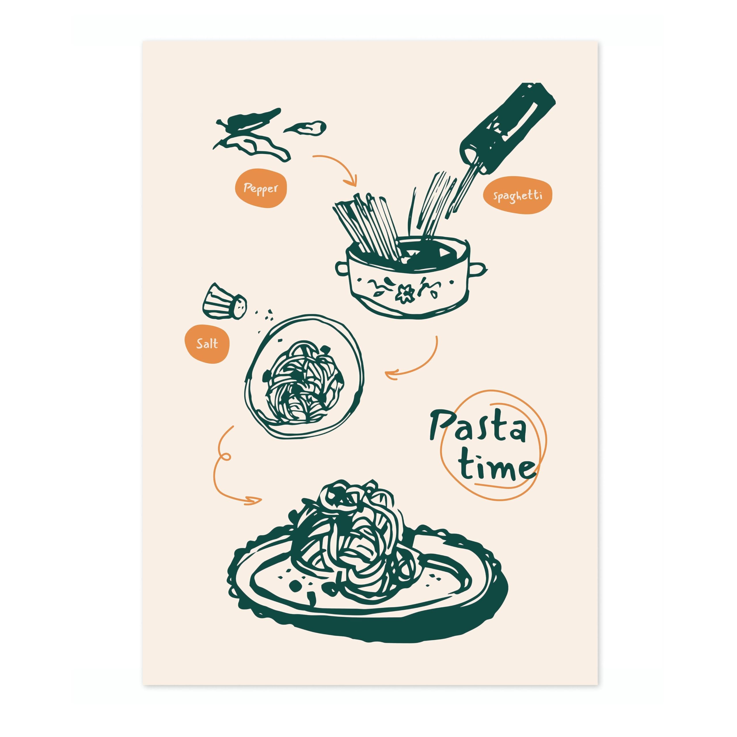 Animato Pasta Time Kitchen Poster, Cooking Baking Quotes Prints, Kitchen Line Food Illustration Wall Art, Funny Humour Quotes Home Decor, Archival Matte, 50x70cm (Print Only) - 50x70cm
