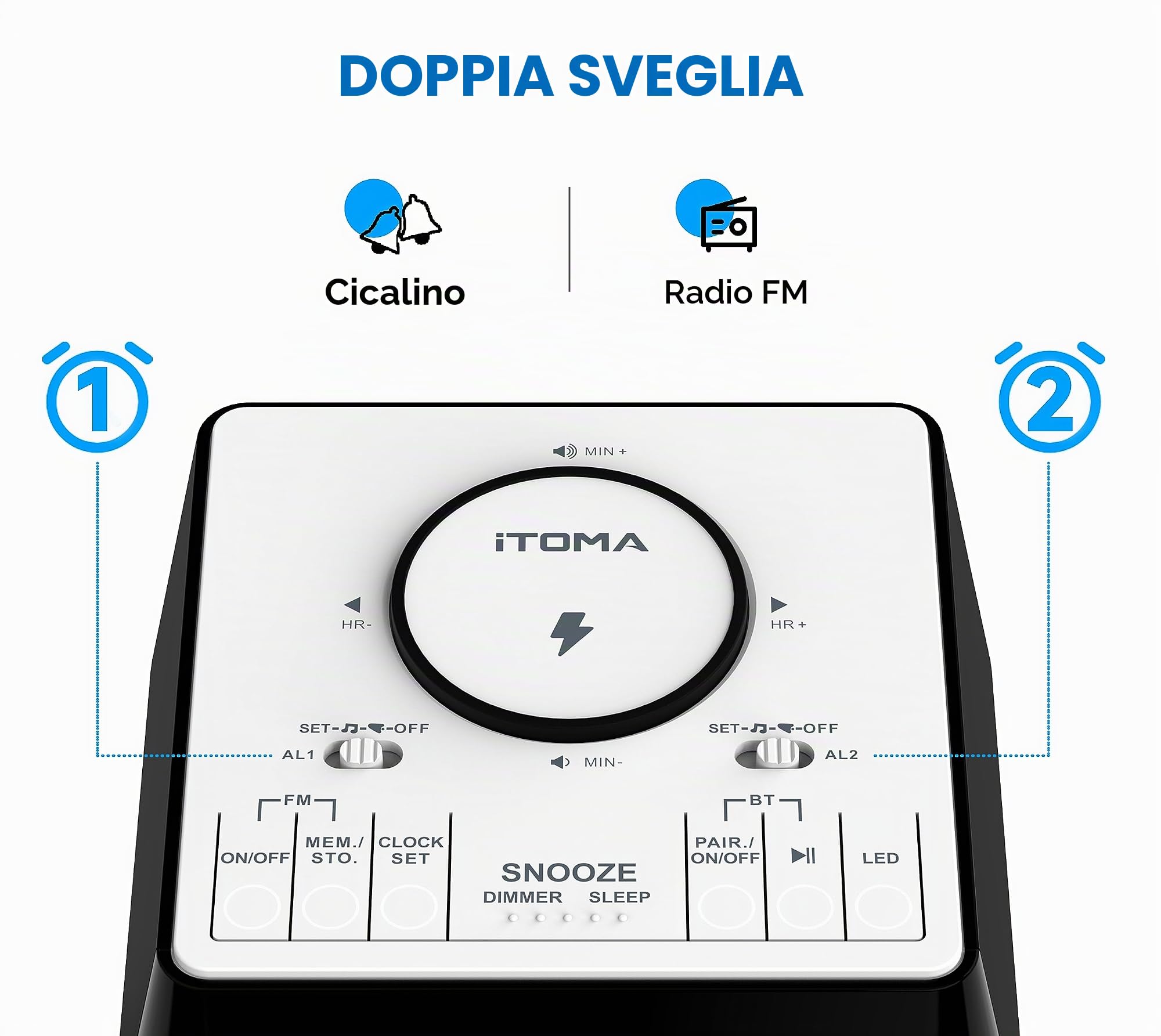 iTOMA Radiosveglia con Ricarica Wireless con Altoparlante Bluetooth, Radio FM da Comodino, Doppia Sveglia con Snooze, Ricarica USB, Luce Notturna e Display Dimmerabile 205
