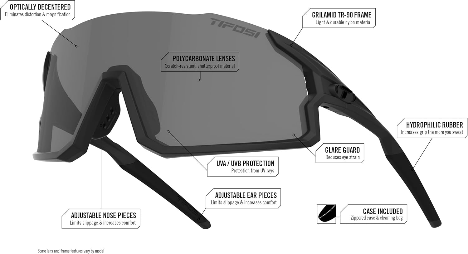 Tifosi Optics Stash Sunglasses - Ideal For Cycling (Gravel, MTB & Road), Baseball, Softball & Pickleball - Image 5