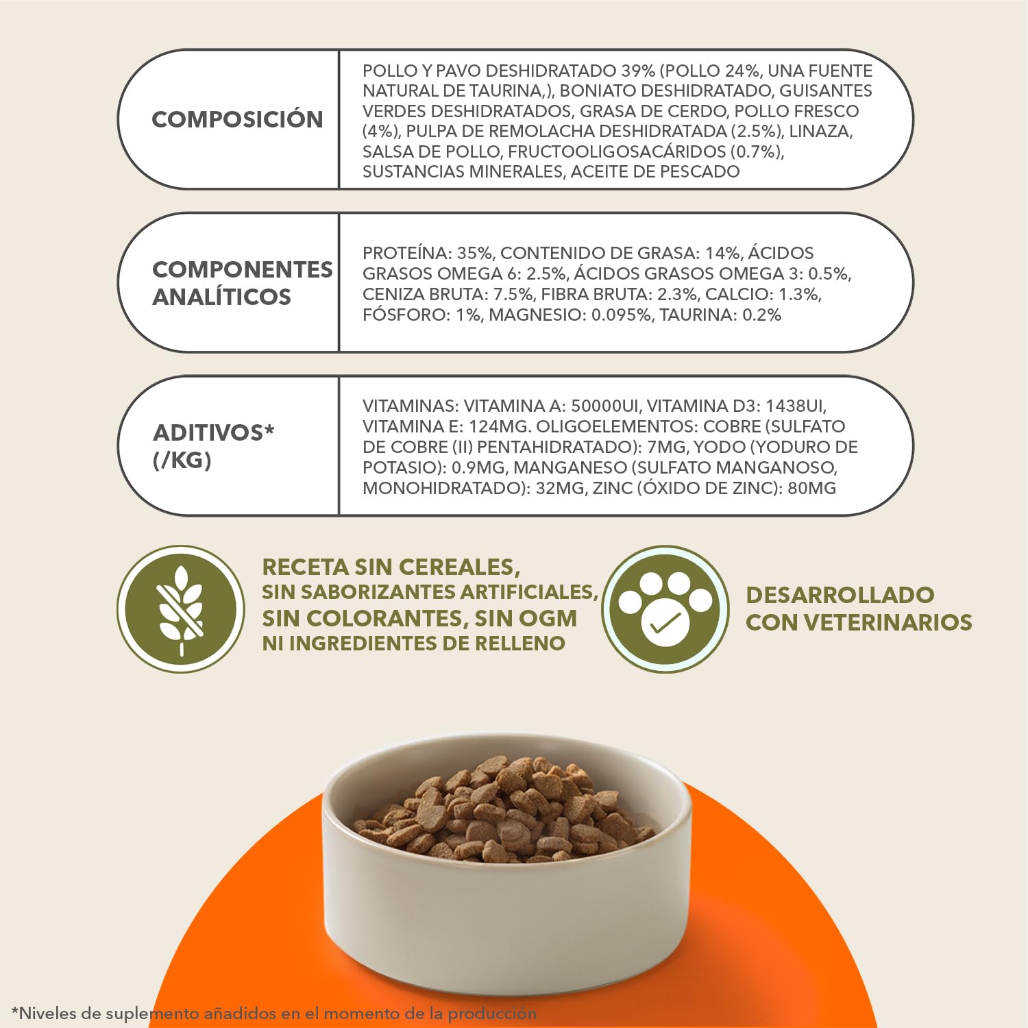 IAMS Alimento Sin Cereales para Gatos Adultos, Pollo Fresco, 7,5kg