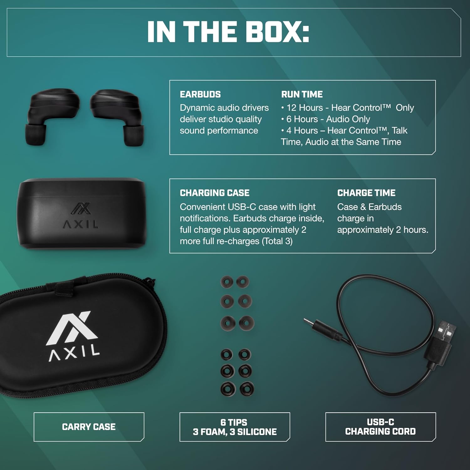 AXIL XCOR PRO SE Electronic Ear Protection – Bluetooth Shooting Earbuds with Noise Amplification, Hearing Protection, Call & Music Support for Hunting & Tactical Use