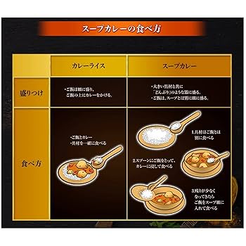 Amazon.co.jp: House スープカリーの匠 ハウス 北海道産チキンの