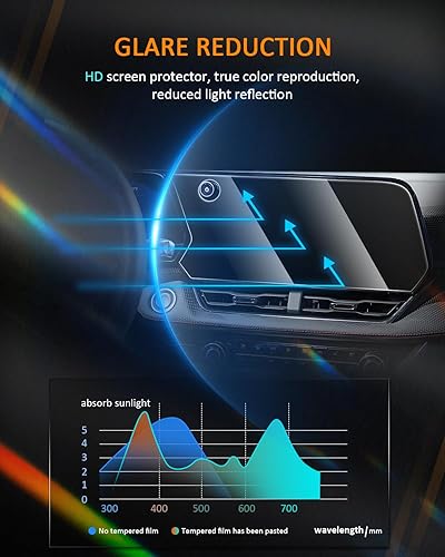 Vista 54 de CDEFG Cristal templado para Chevrolet Silverado/GMC Sierra 2025, pantalla táctil de 13.4 pulgadas, accesorios para Chevy Silverado/Sierra 1500