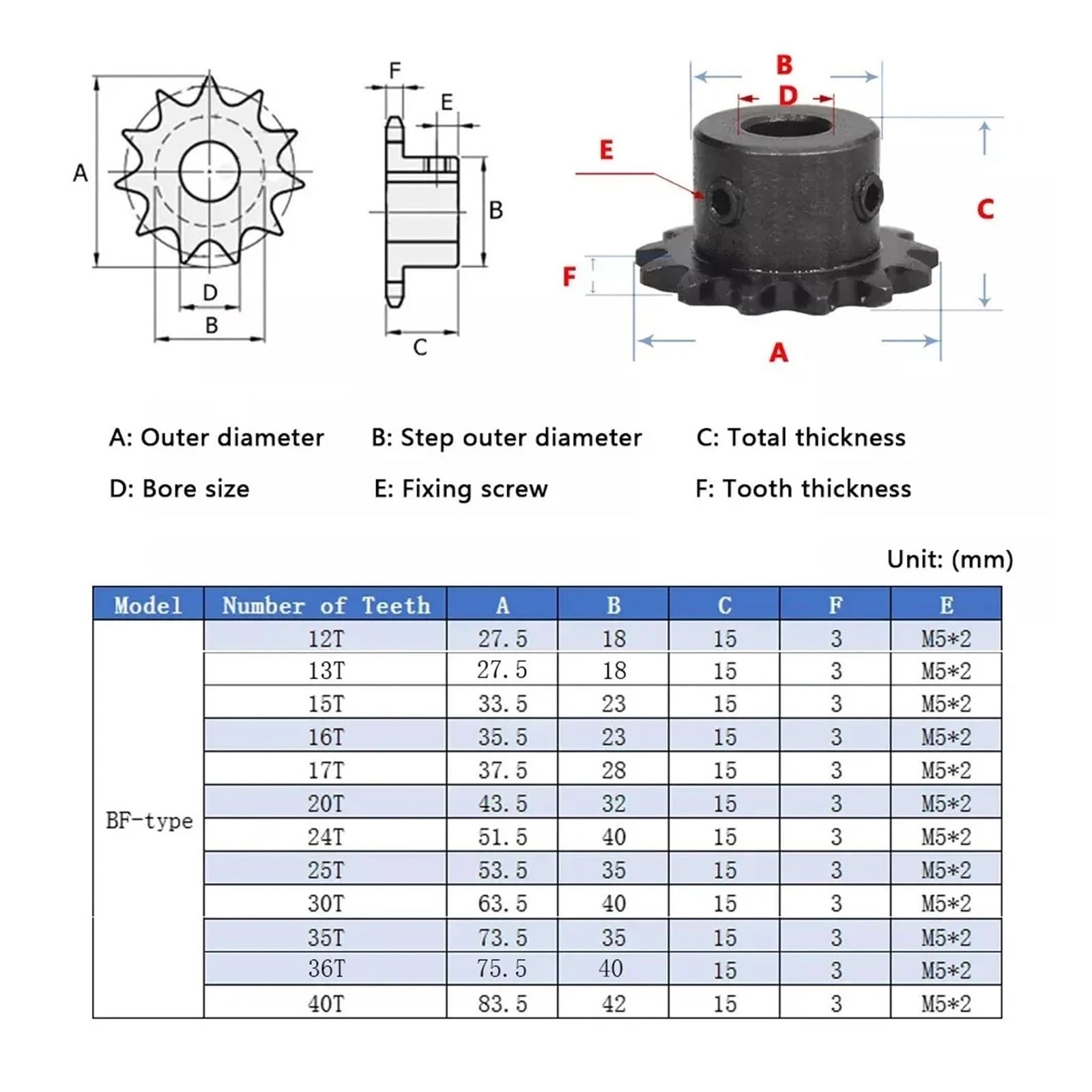 1 Ruota Dentata for Catena In Acciaio | Pignone di trasmissione della catena del motore(12mm,04C-40T)
